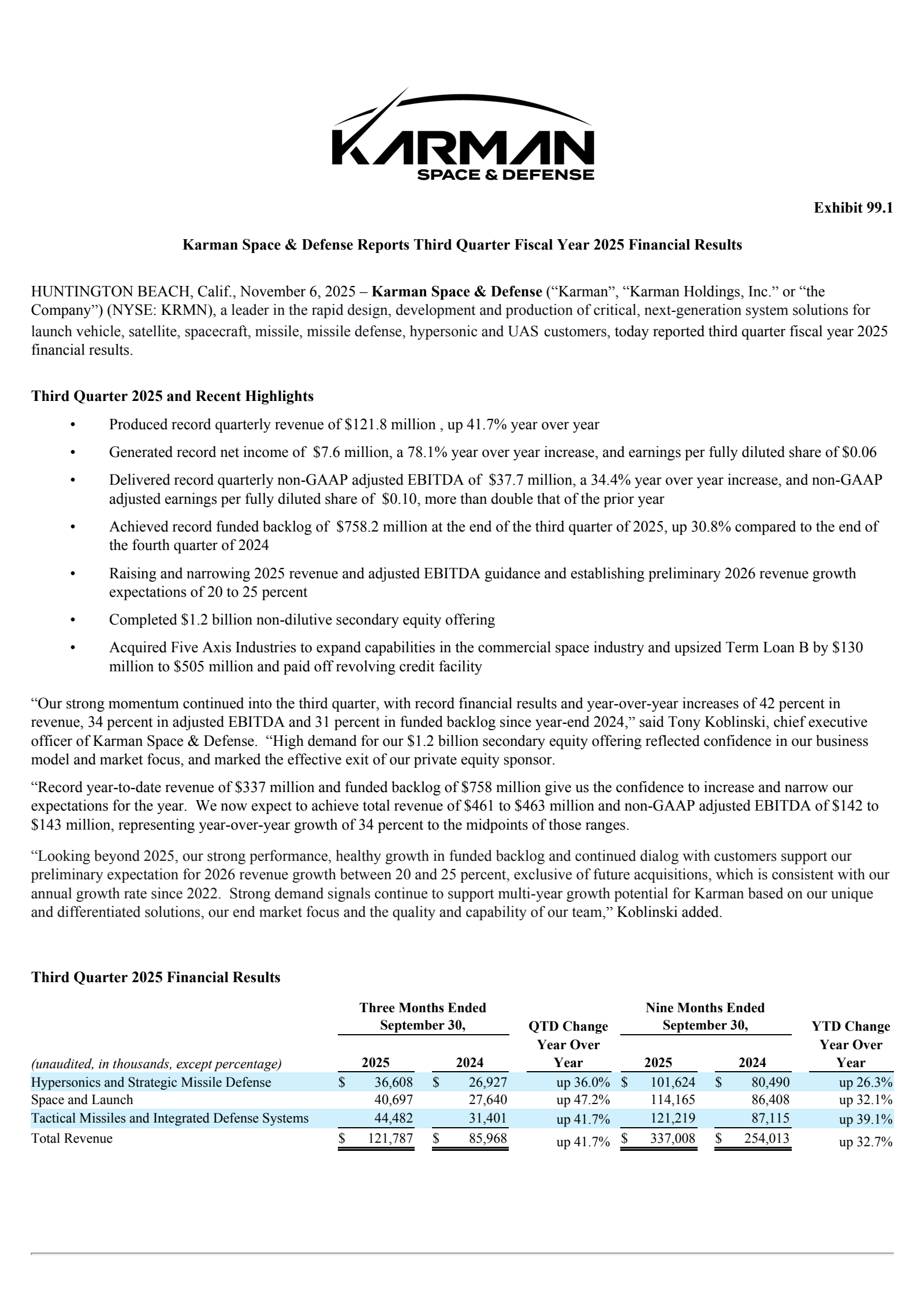 Karman's Q3 2025 Earnings Release