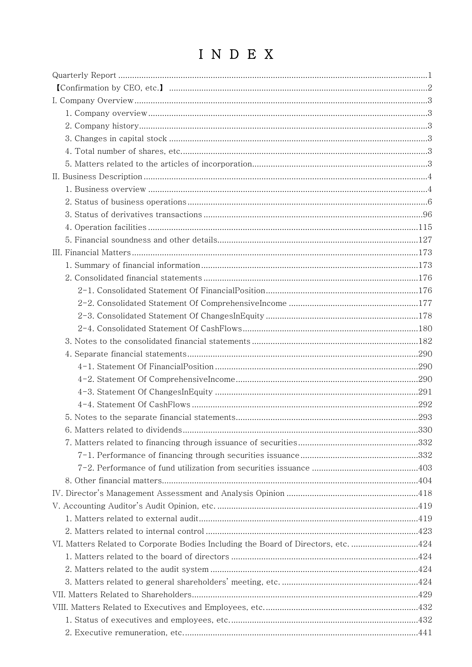 KB Financial Group's Q1 2025 Interim report
