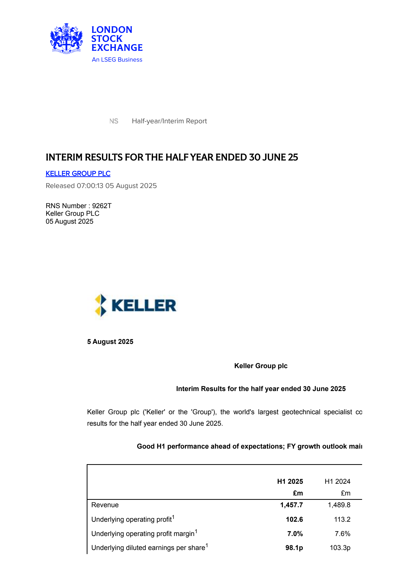 Keller Group's H1 2025 Interim report