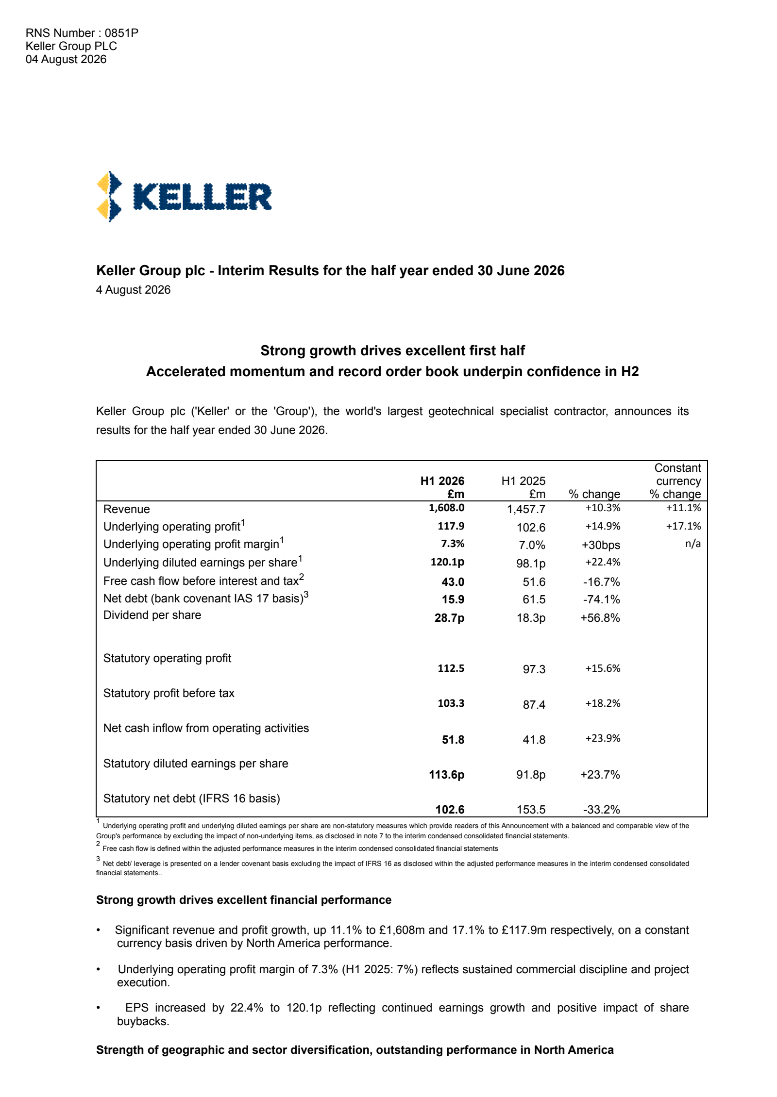 Keller Group's H1 2026 Interim report