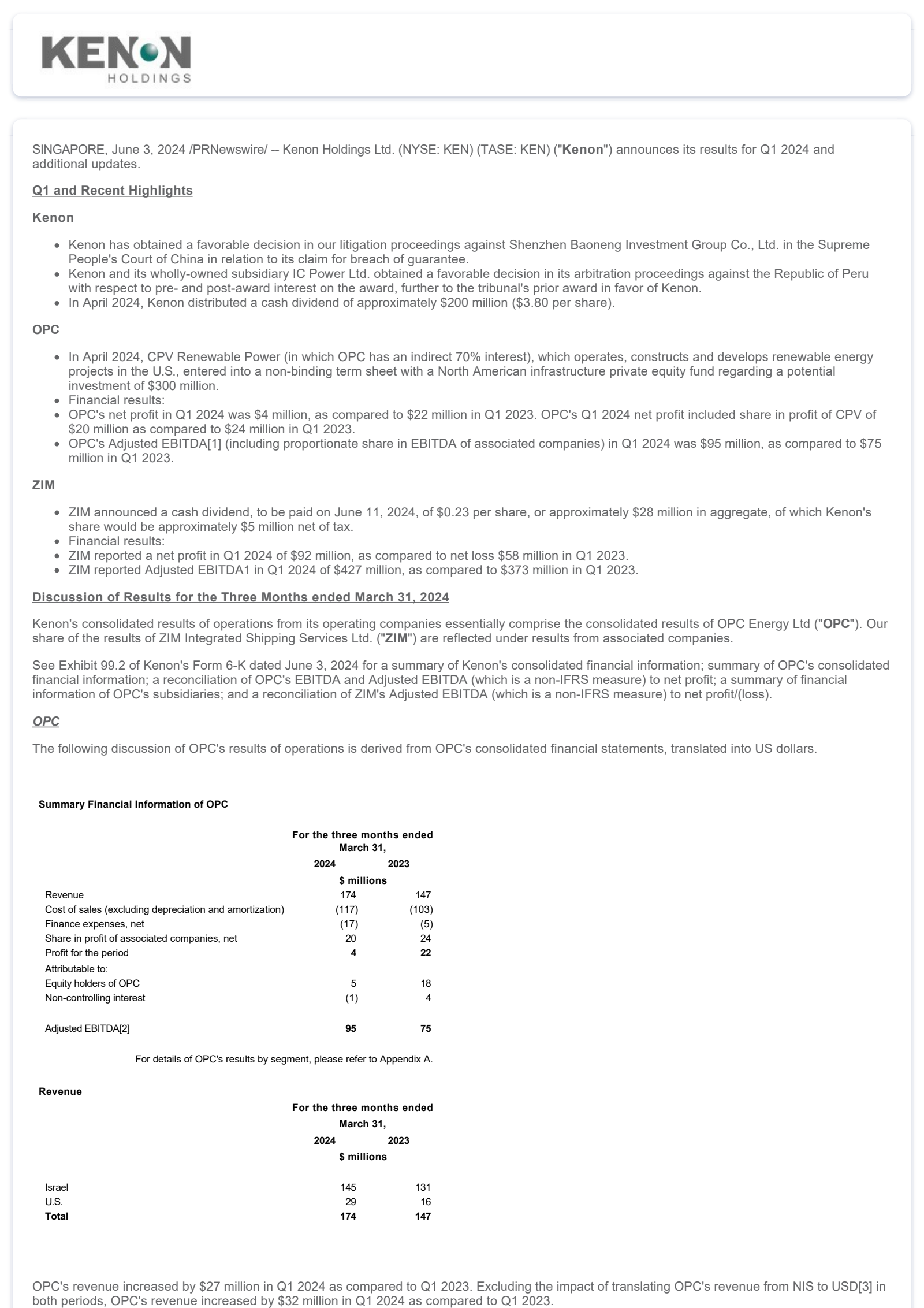 Kenon's Q1 2024 Press Release