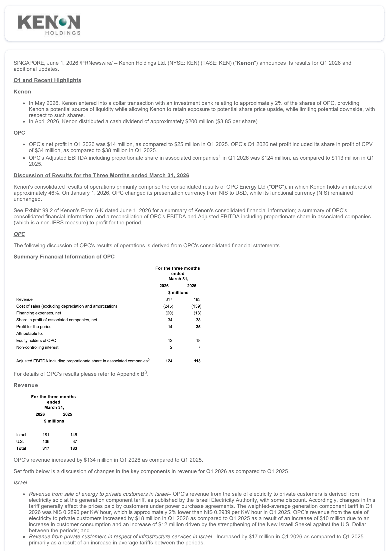 Kenon's Q1 2026 Press Release
