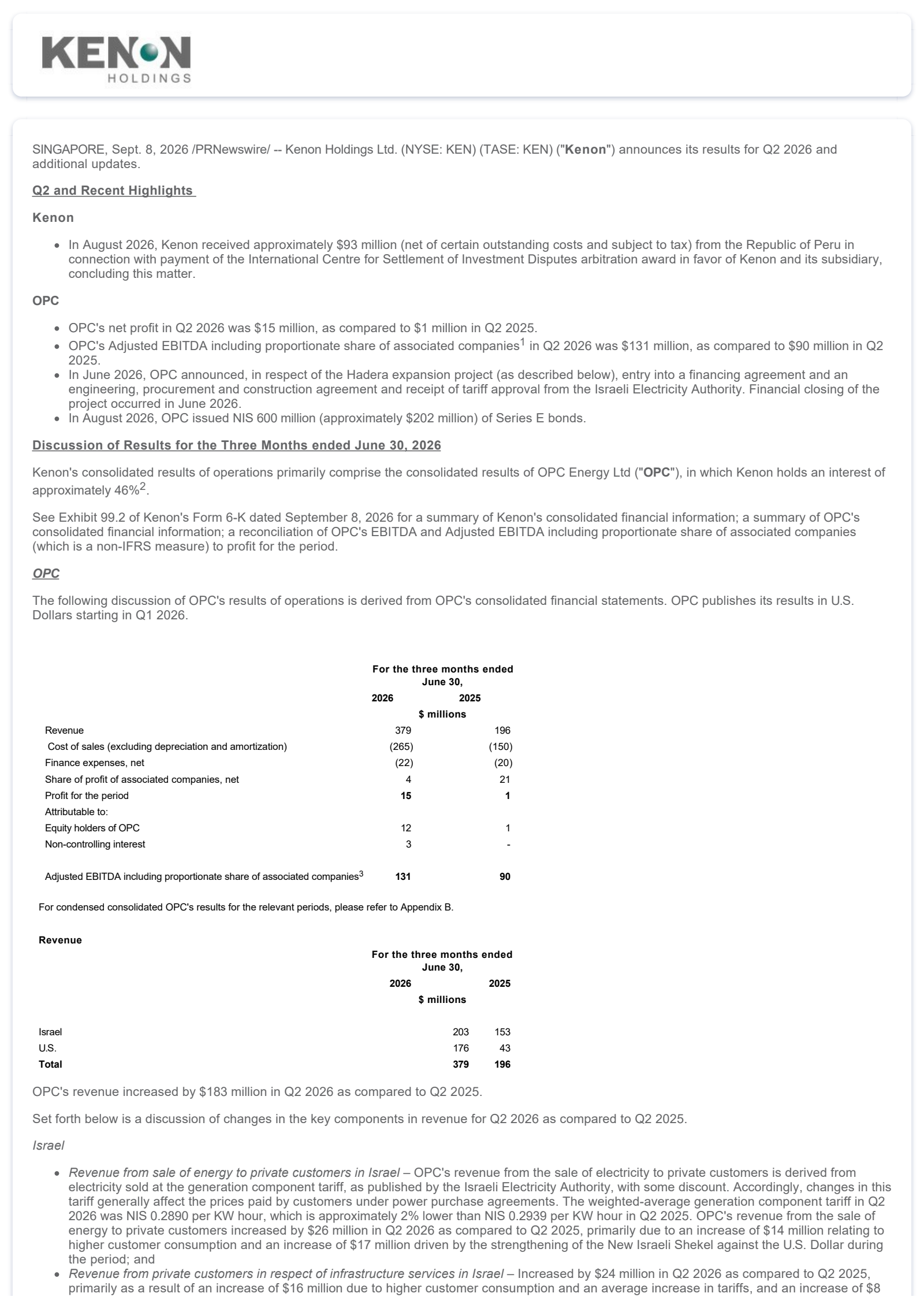 Kenon's Q2 2026 Press Release