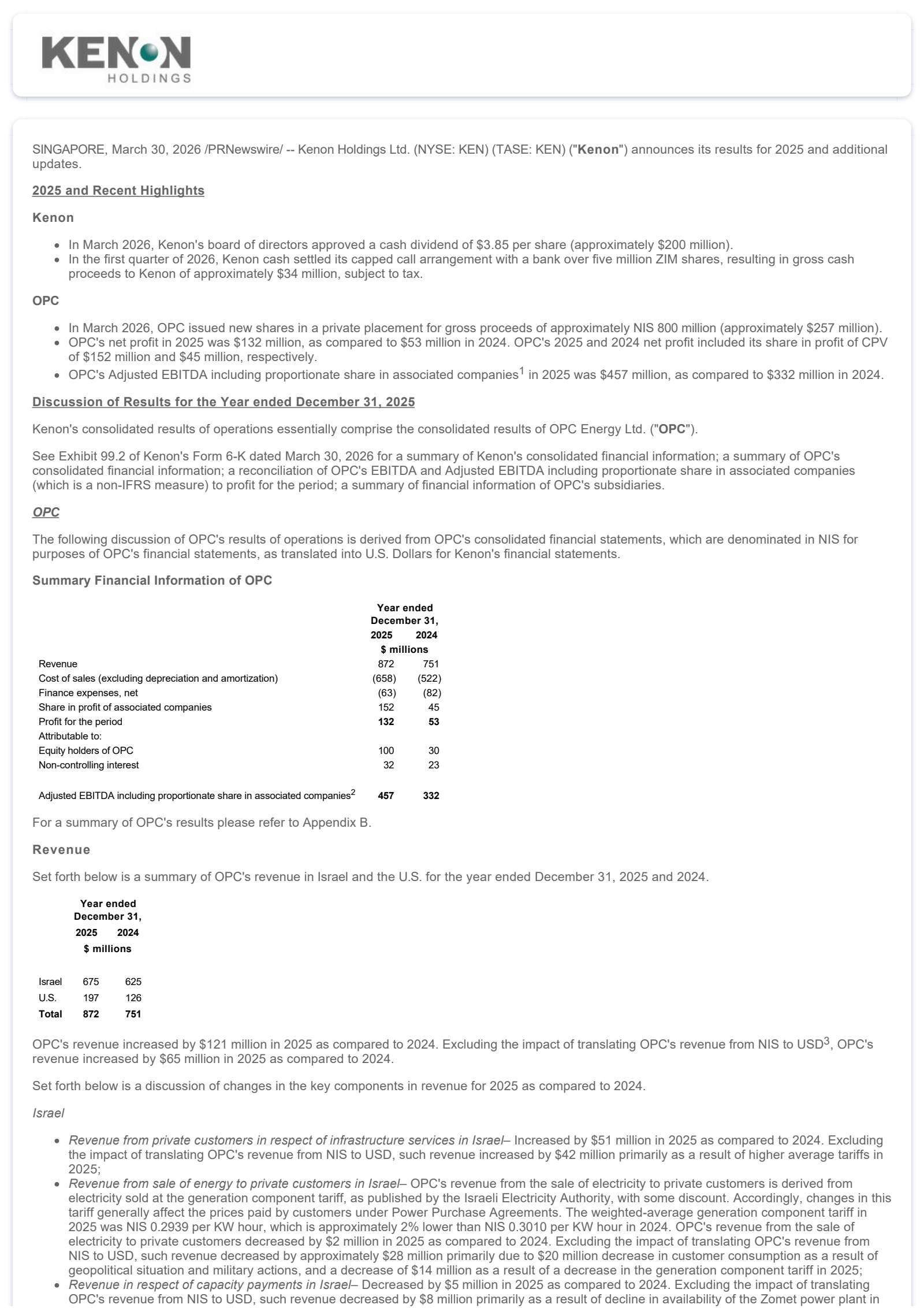 Kenon's Q4 2025 Interim report