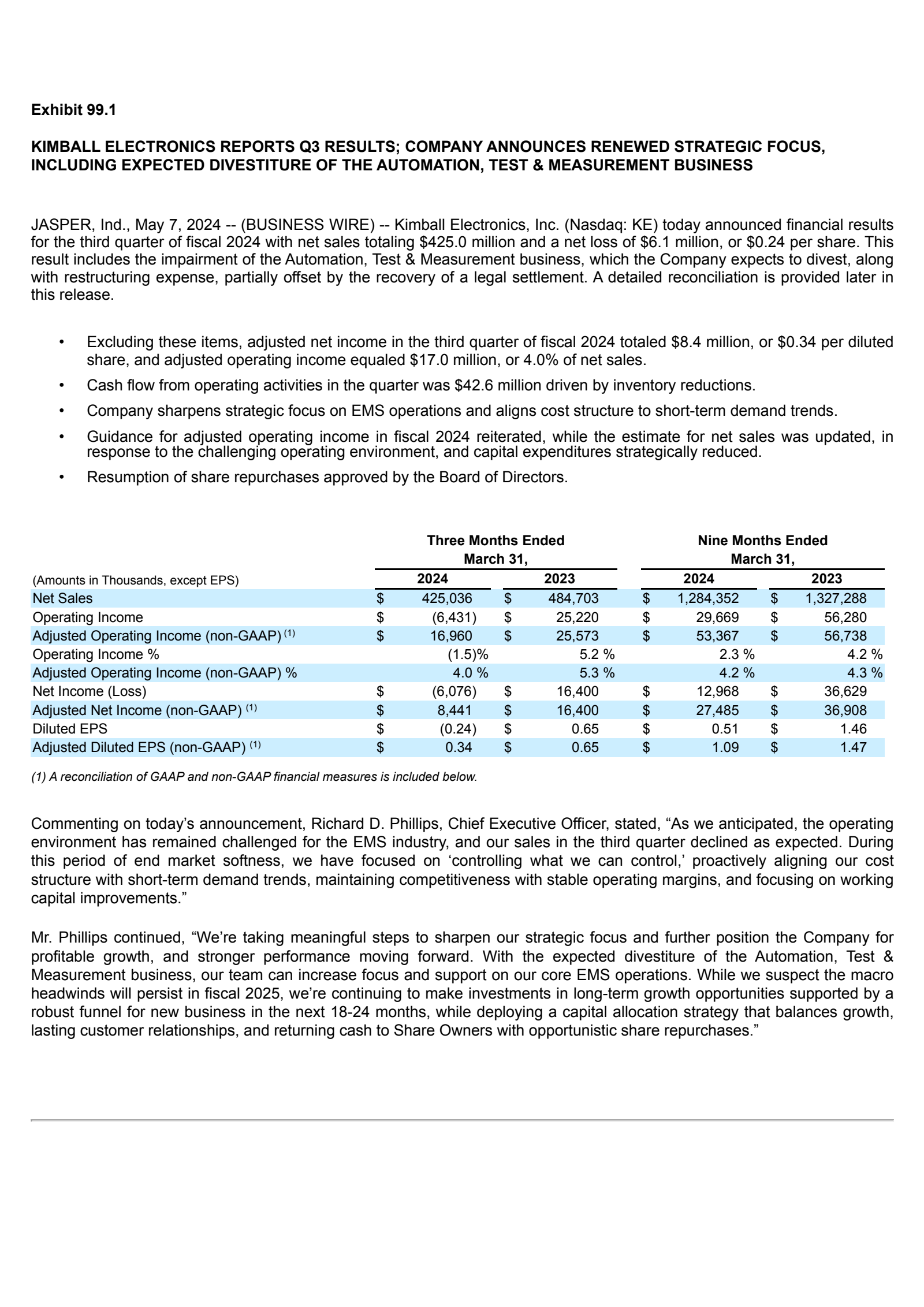 Kimball Electronics' Q3 2024 Press Release