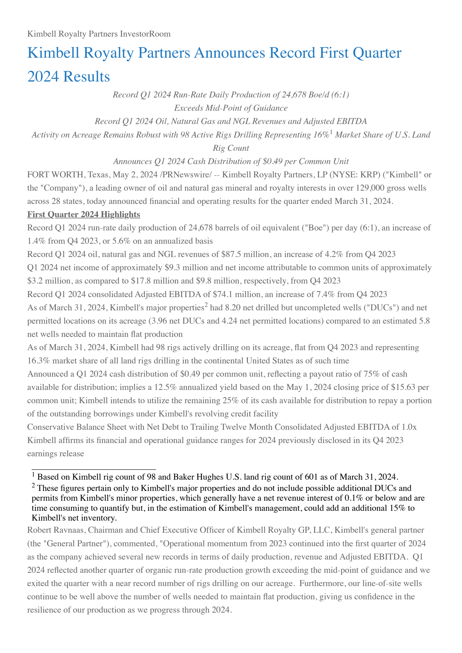 Kimbell Royalty's Q1 2024 Press Release