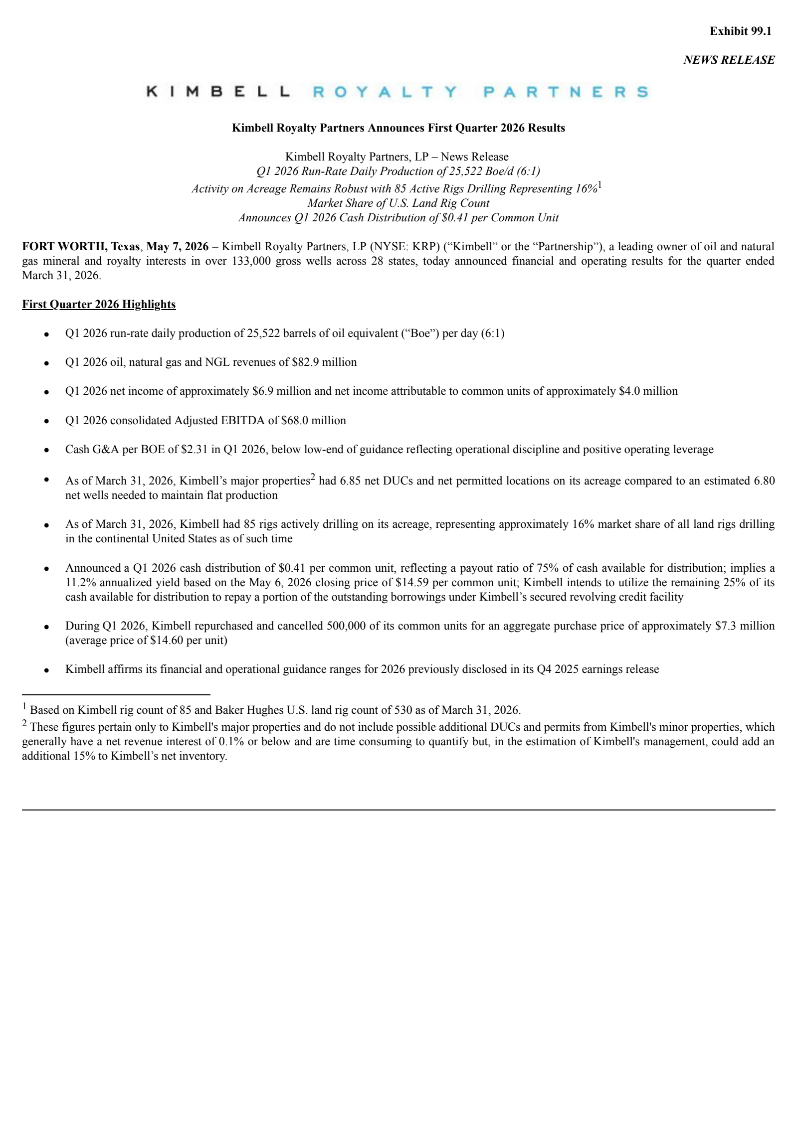 Kimbell Royalty's Q1 2026 Press Release