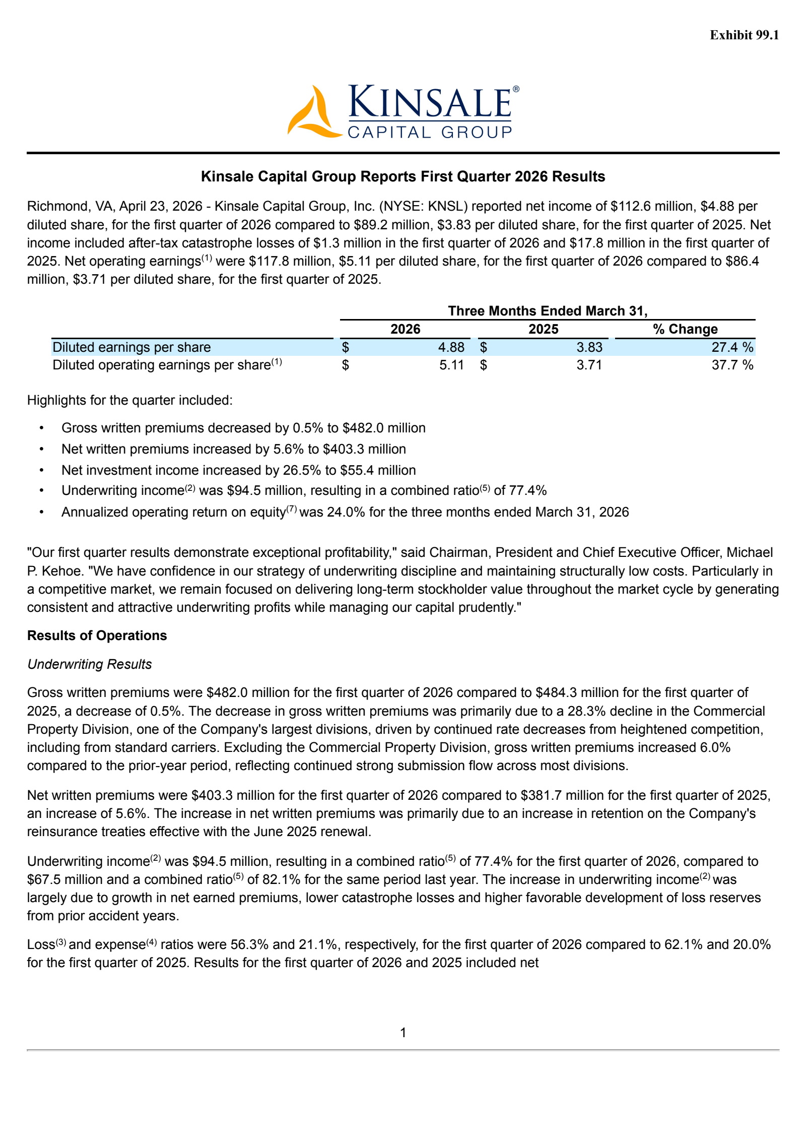 Kinsale Capital Group's Q1 2026 Press Release