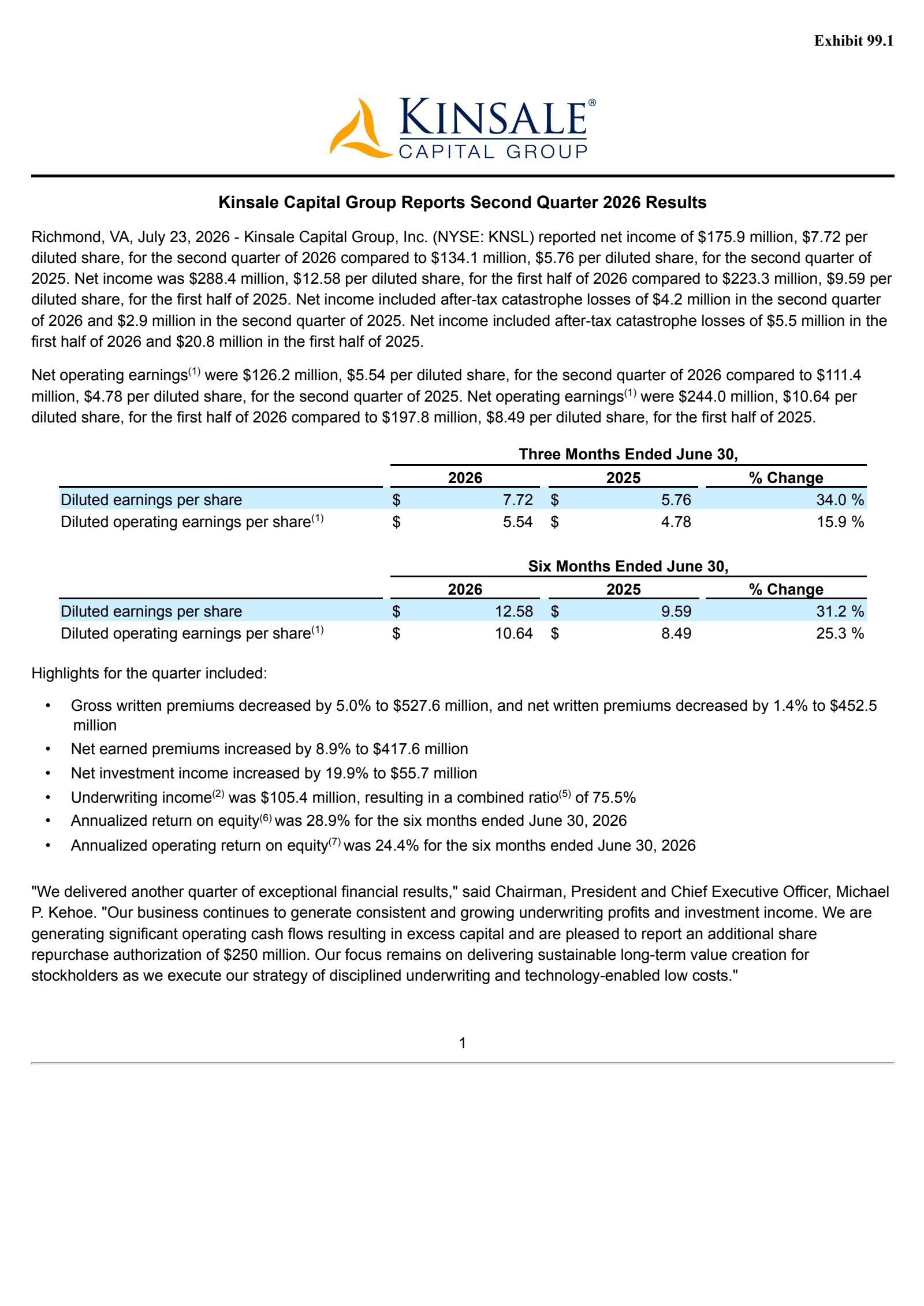 Kinsale Capital Group's Q2 2026 Press Release