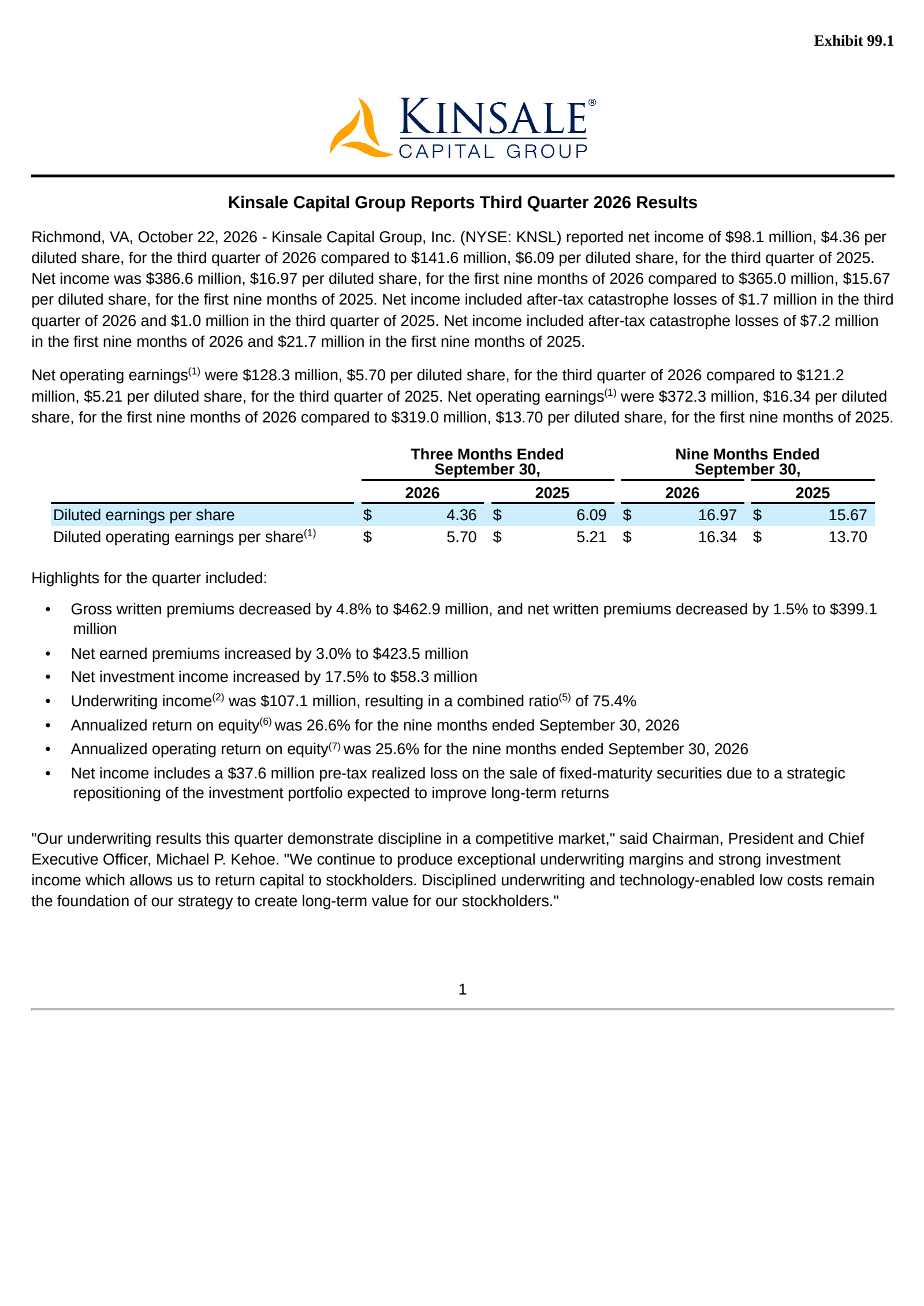 Kinsale Capital Group's Q3 2026 Press Release