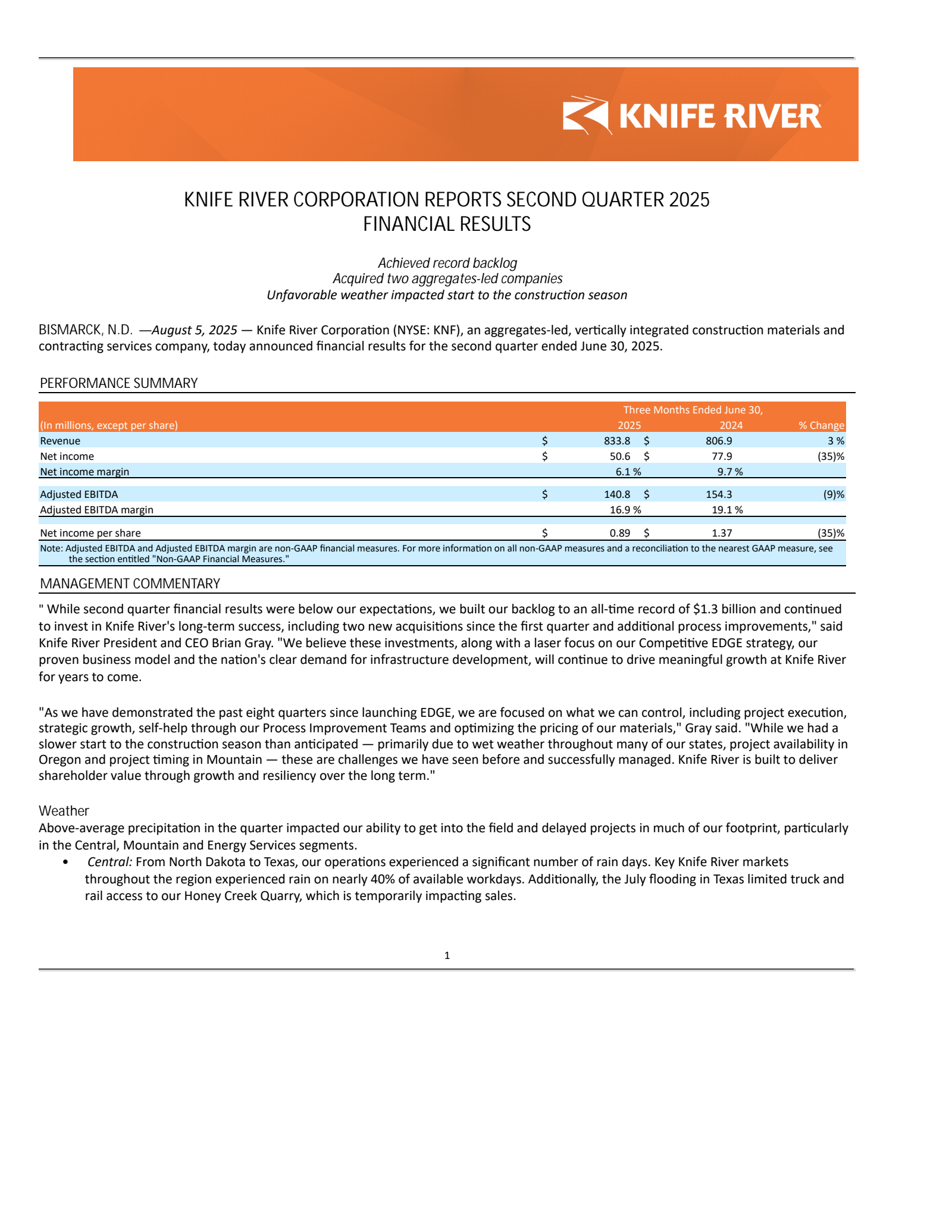Knife River's Q2 2025 Press Release