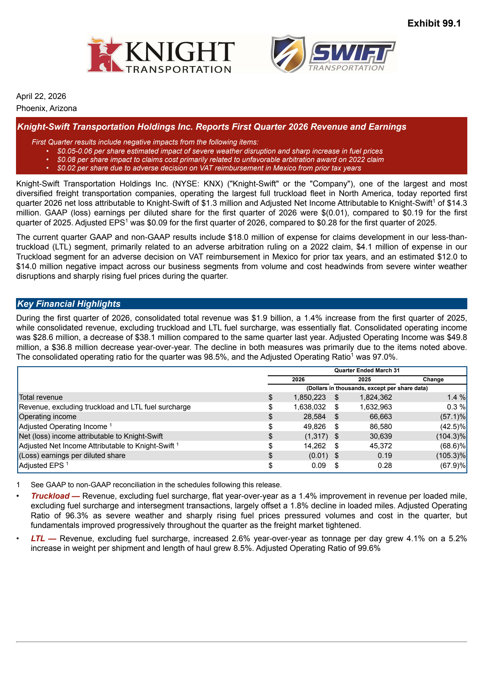 Knight-Swift Transportation's Q1 2026 Press Release