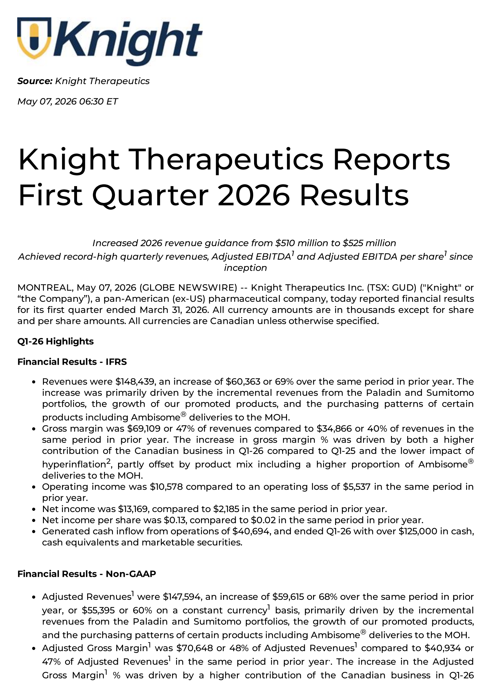 Knight Therapeutics' Q1 2026 Press Release