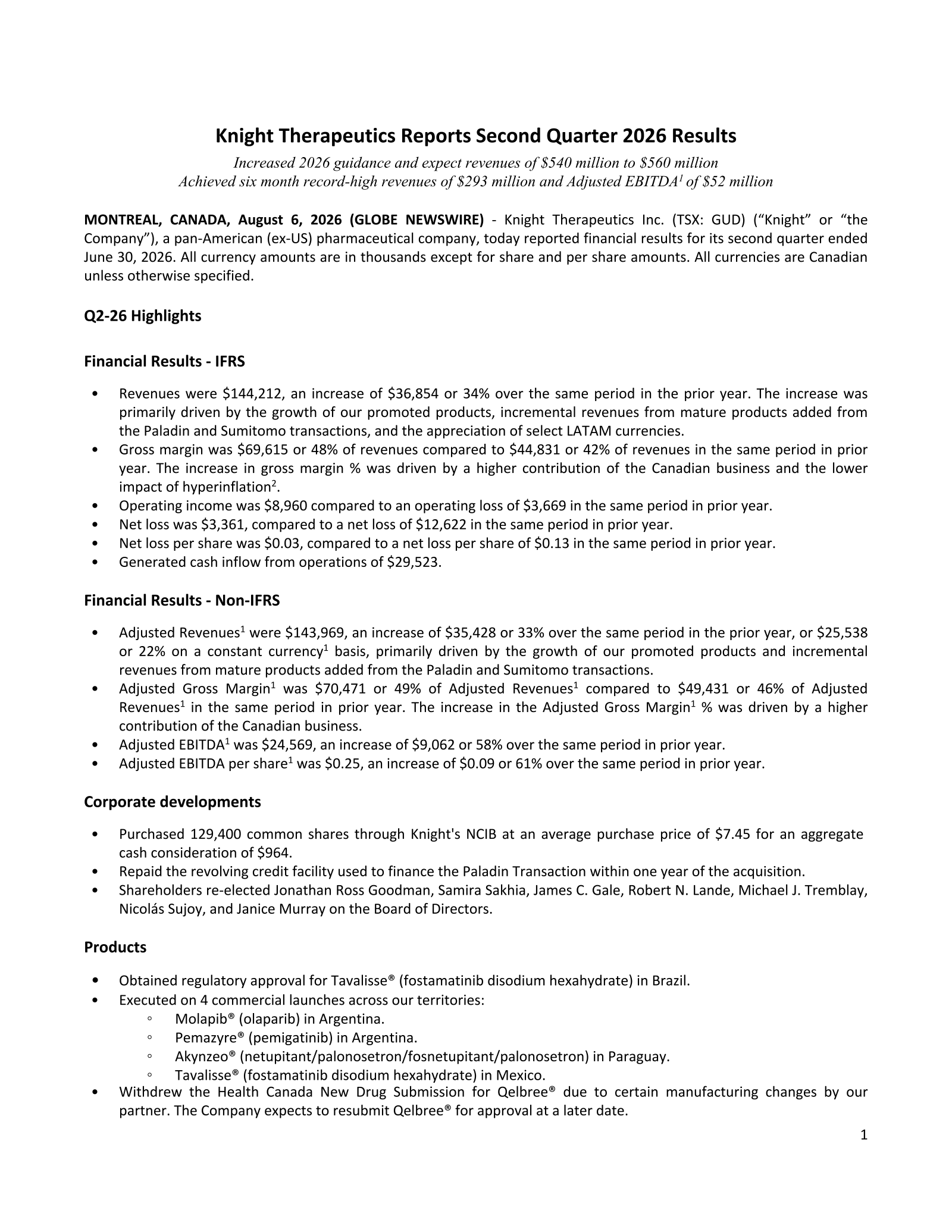 Knight Therapeutics' Q2 2026 Press Release