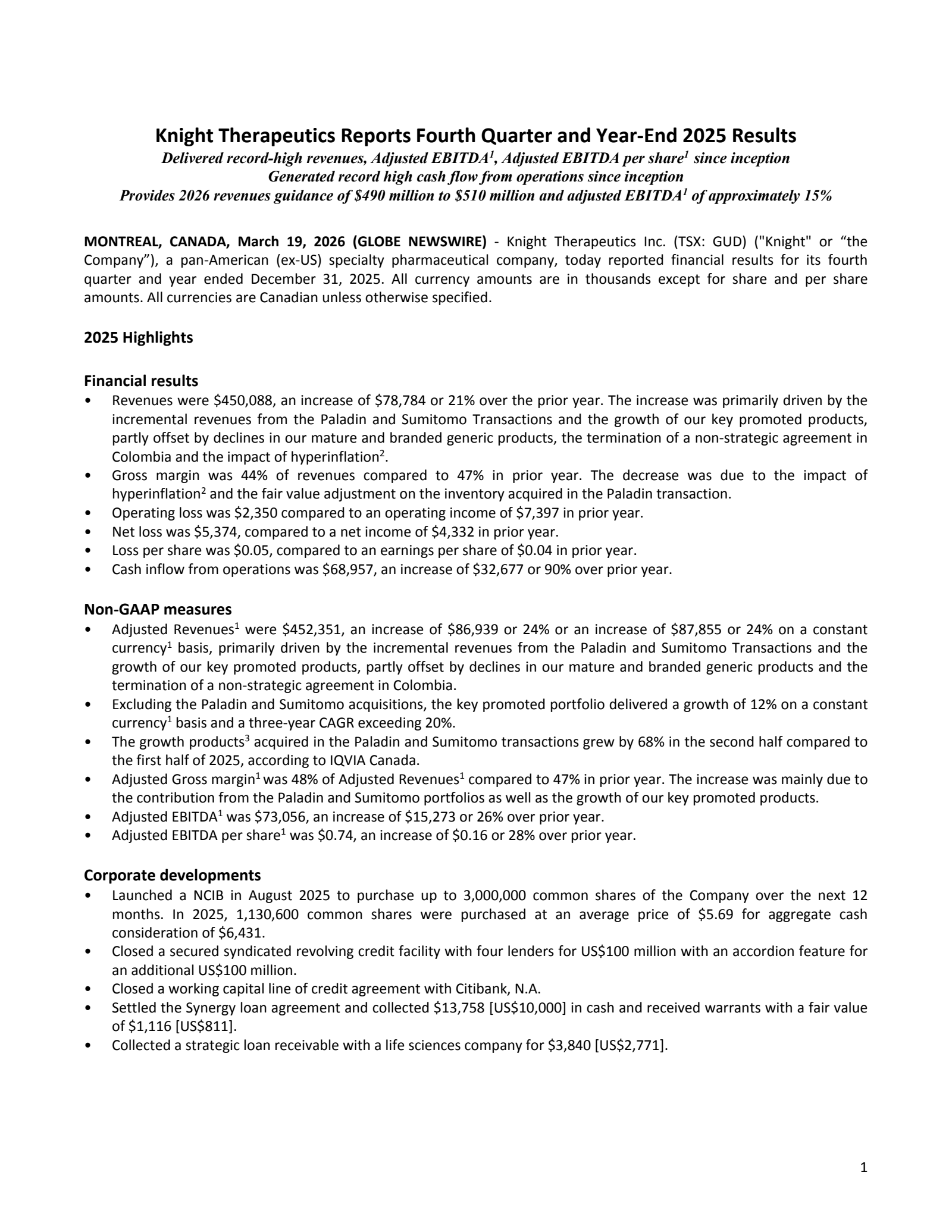 Knight Therapeutics' Q4 2025 Press Release