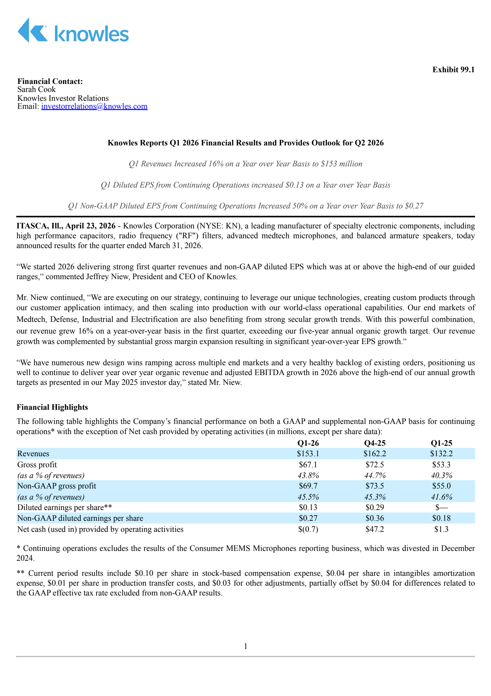 Knowles' Q1 2026 Press Release