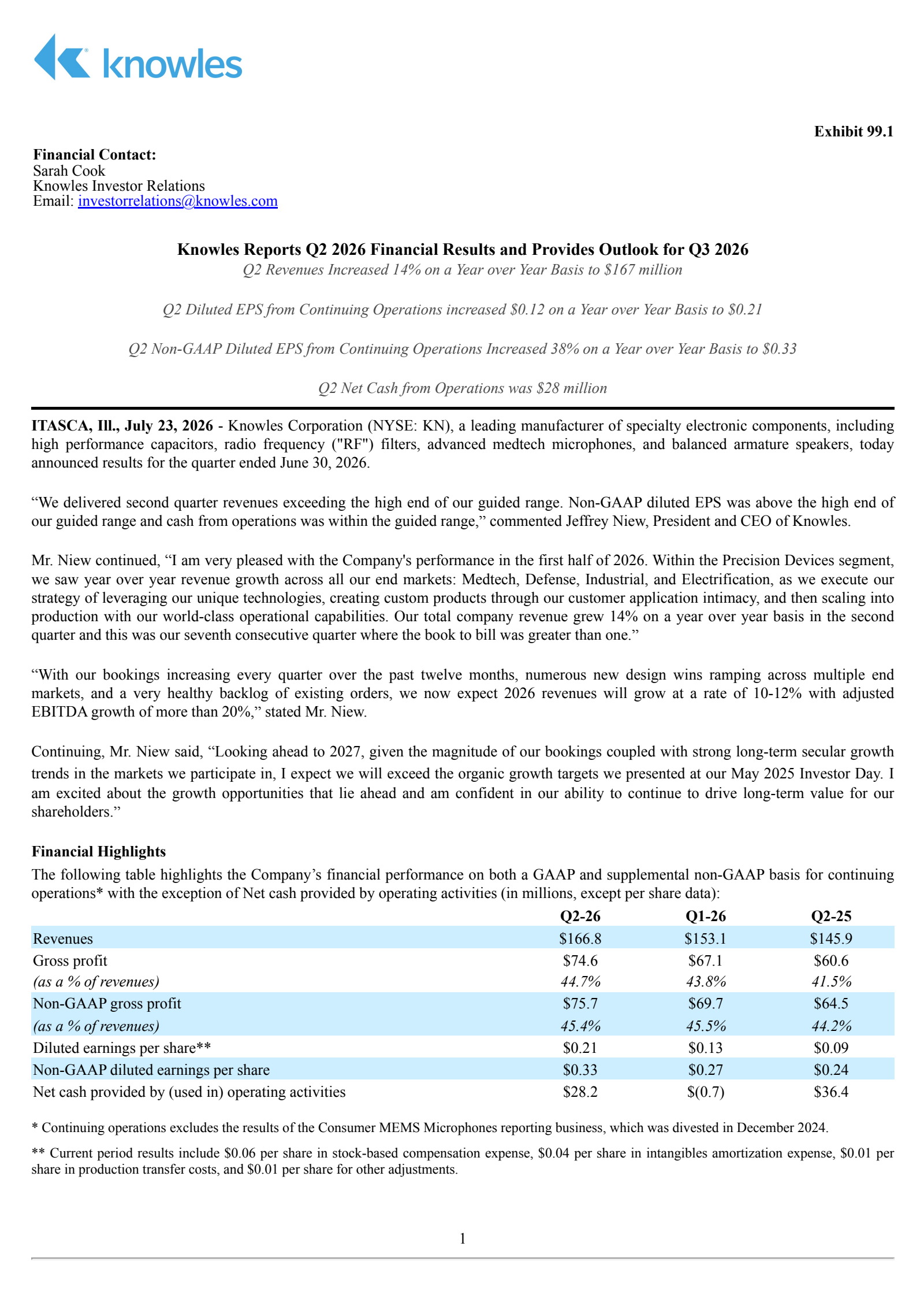 Knowles' Q2 2026 Press Release