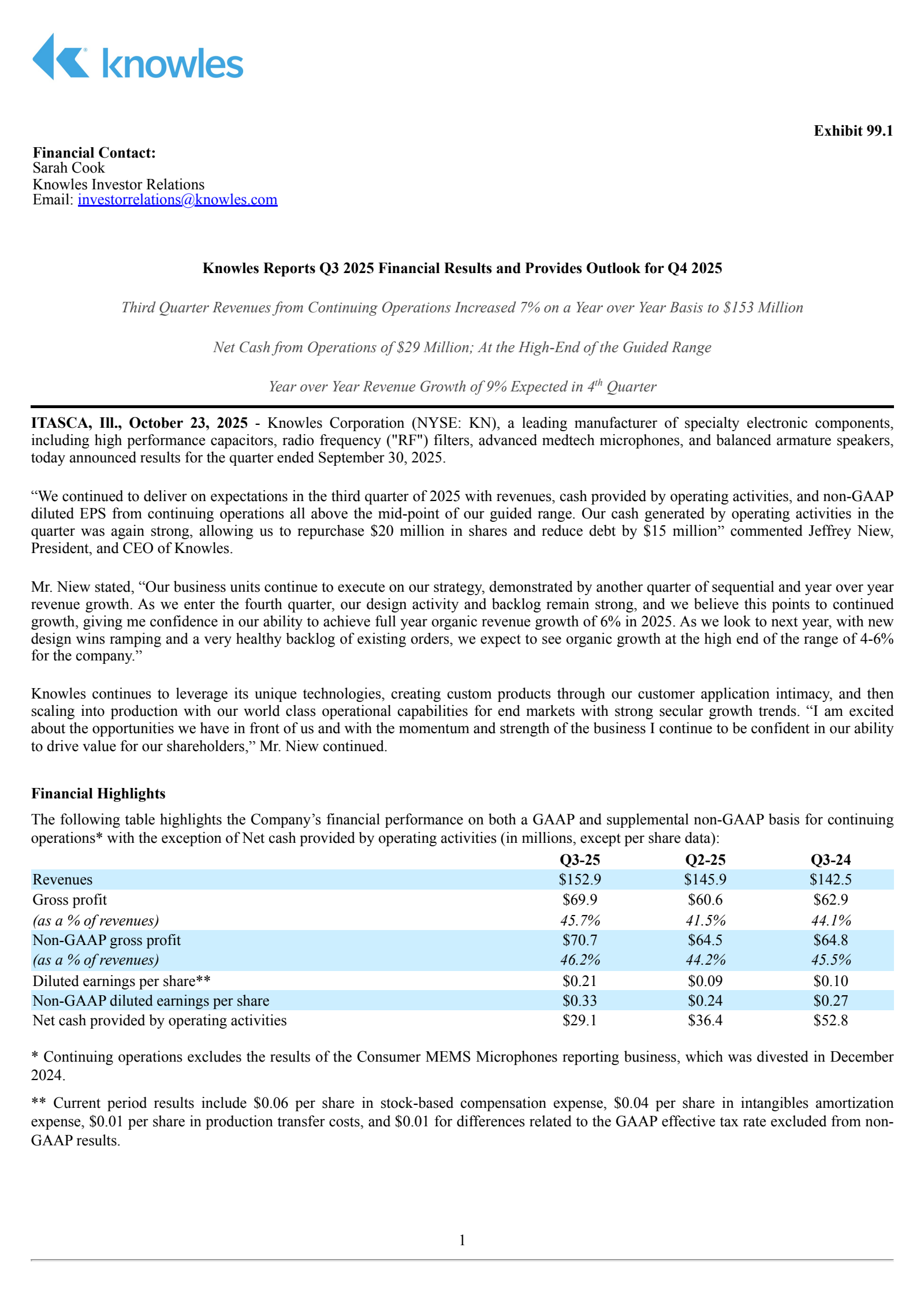 Knowles' Q3 2025 Earnings Release