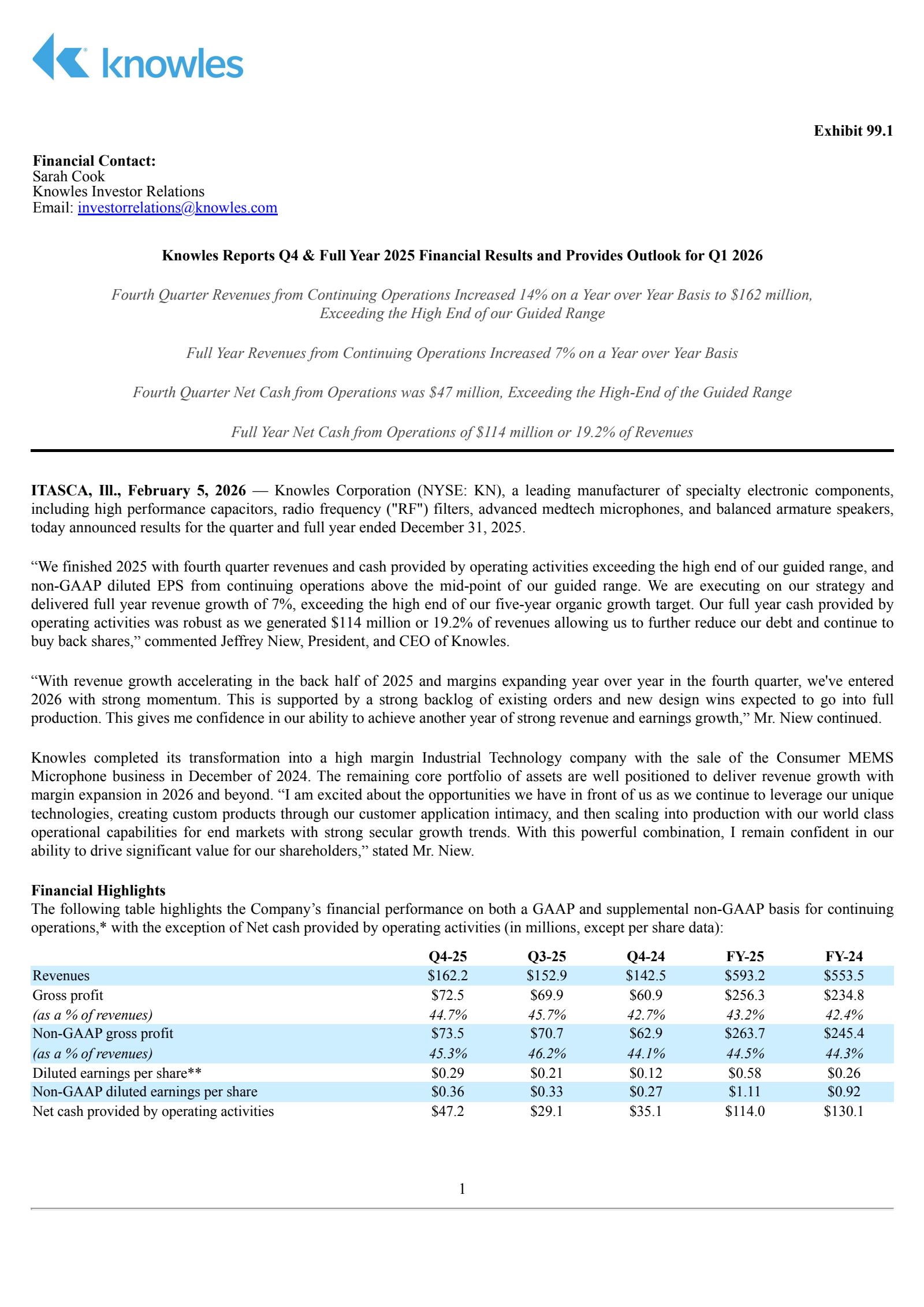 Knowles' Q4 2025 Press Release