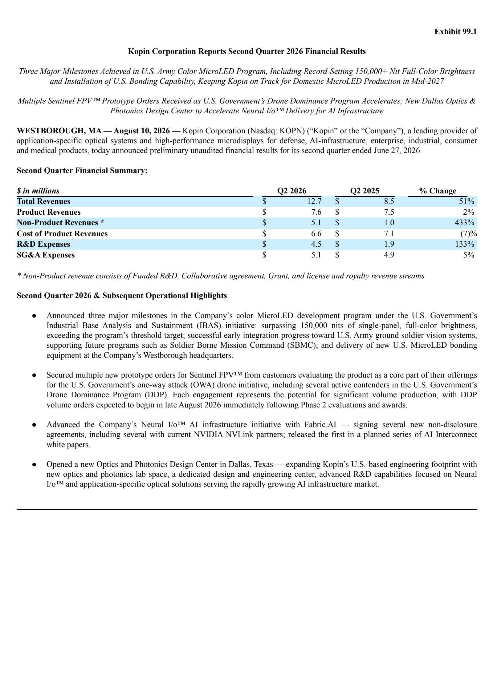 Kopin's Q2 2026 Press Release