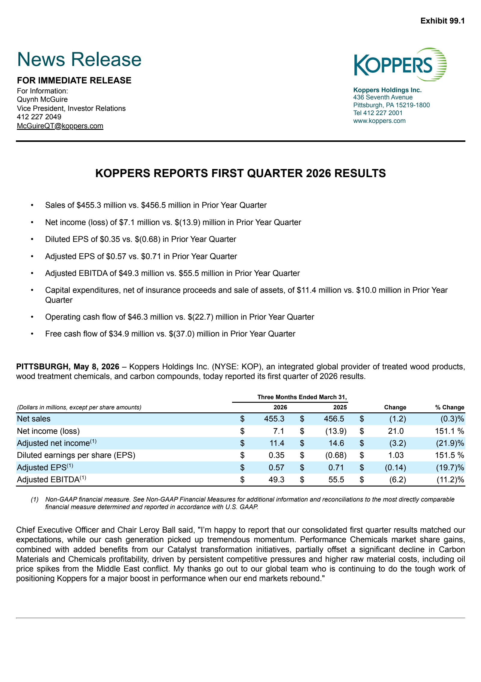 Koppers' Q1 2026 Press Release
