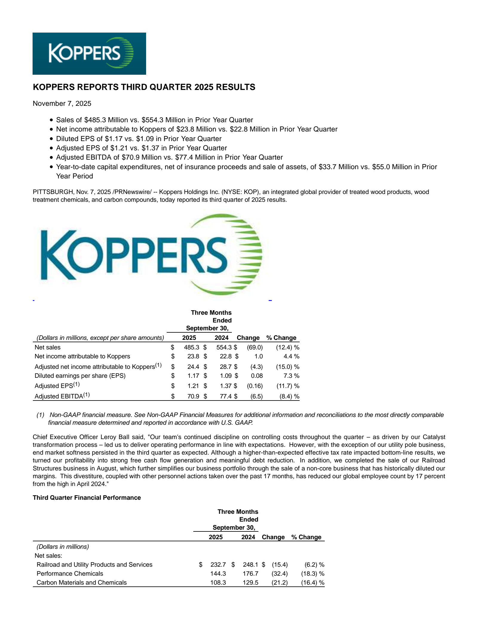Koppers' Q3 2025 Earnings Release