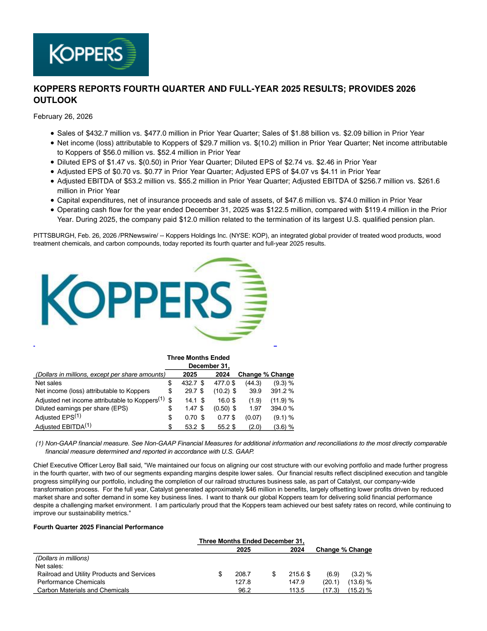Koppers' Q4 2025 Press Release