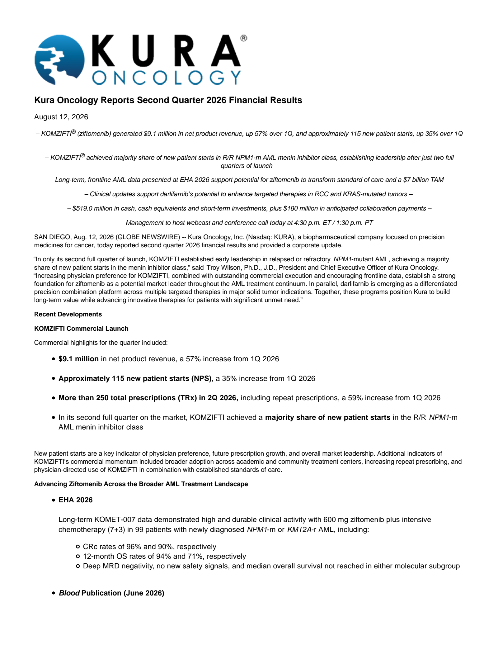 Kura Oncology's Q2 2026 Press Release