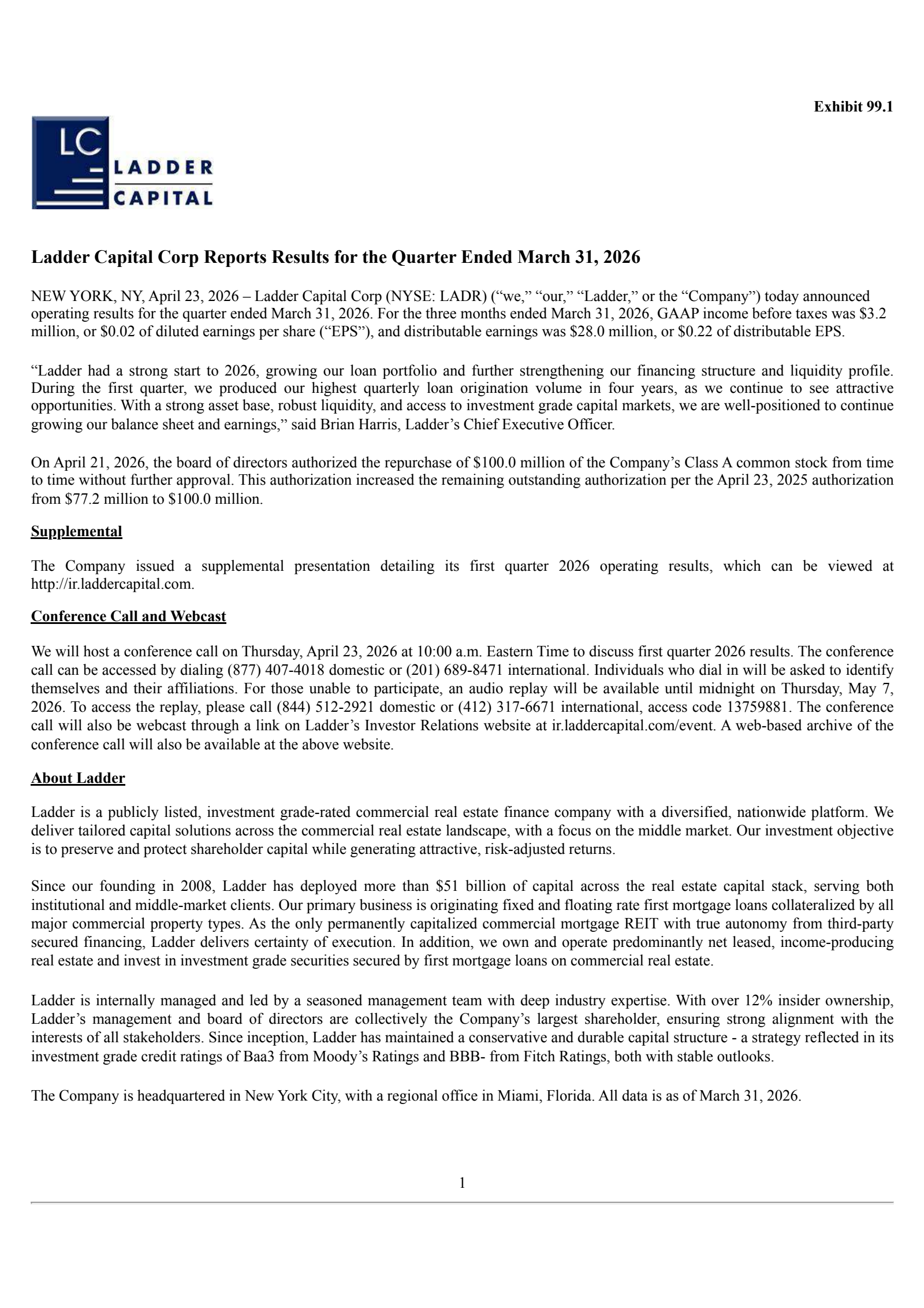Ladder Capital's Q1 2026 Press Release