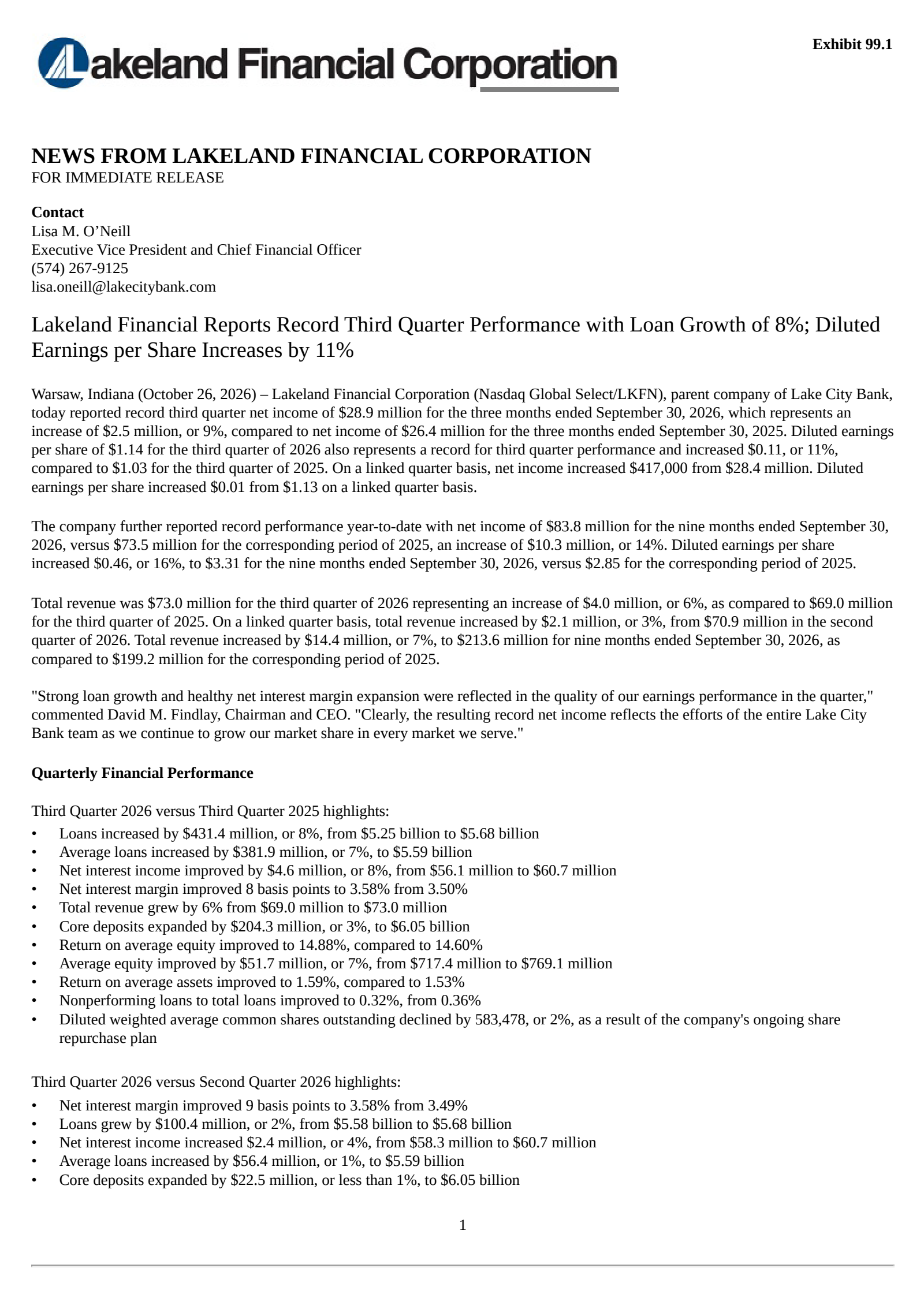 Lakeland Financial (LKFN) Q3 2026 Earnings Results & Report