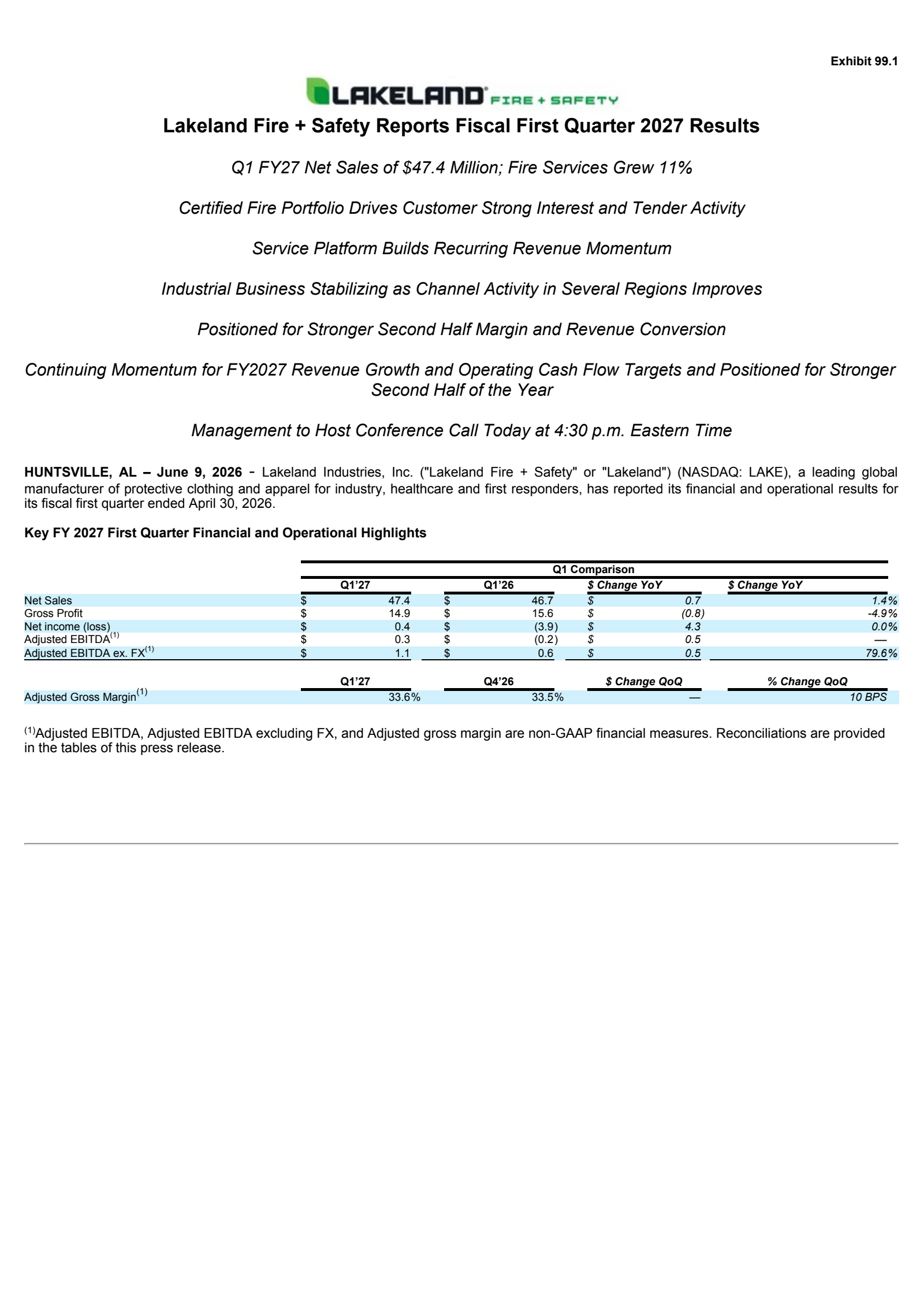 Lakeland Industries' Q1 2027 Press Release