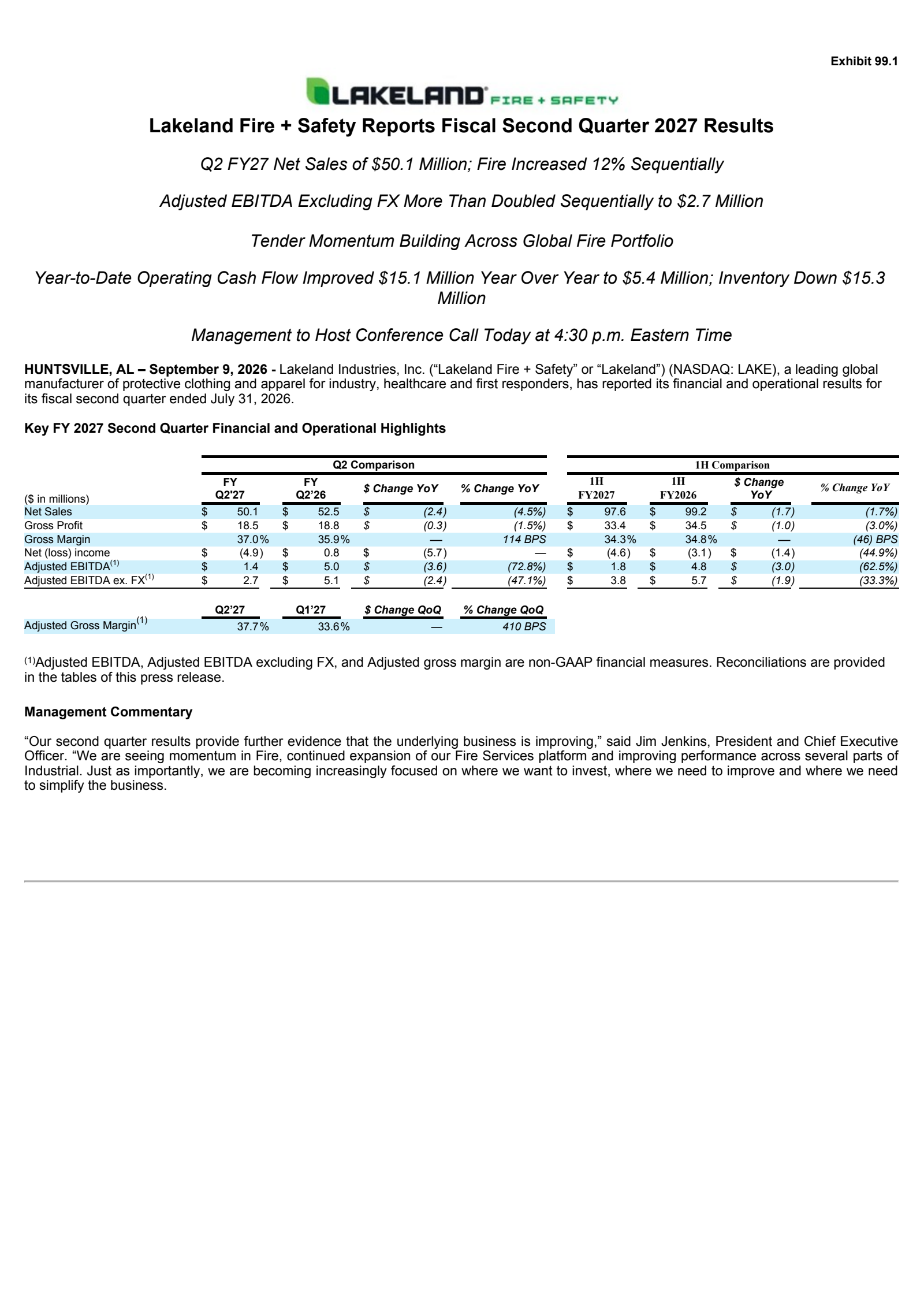 Lakeland Industries' Q2 2027 Press Release