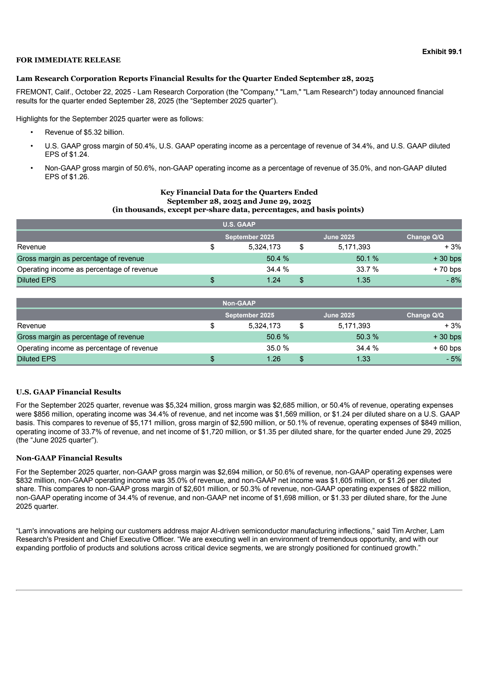 Lam Research's Q1 2026 Earnings Release