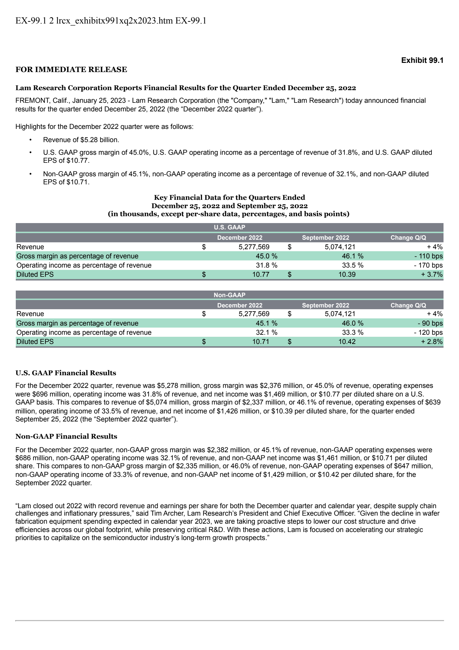 Lam Research's Q2 2023 Press Release