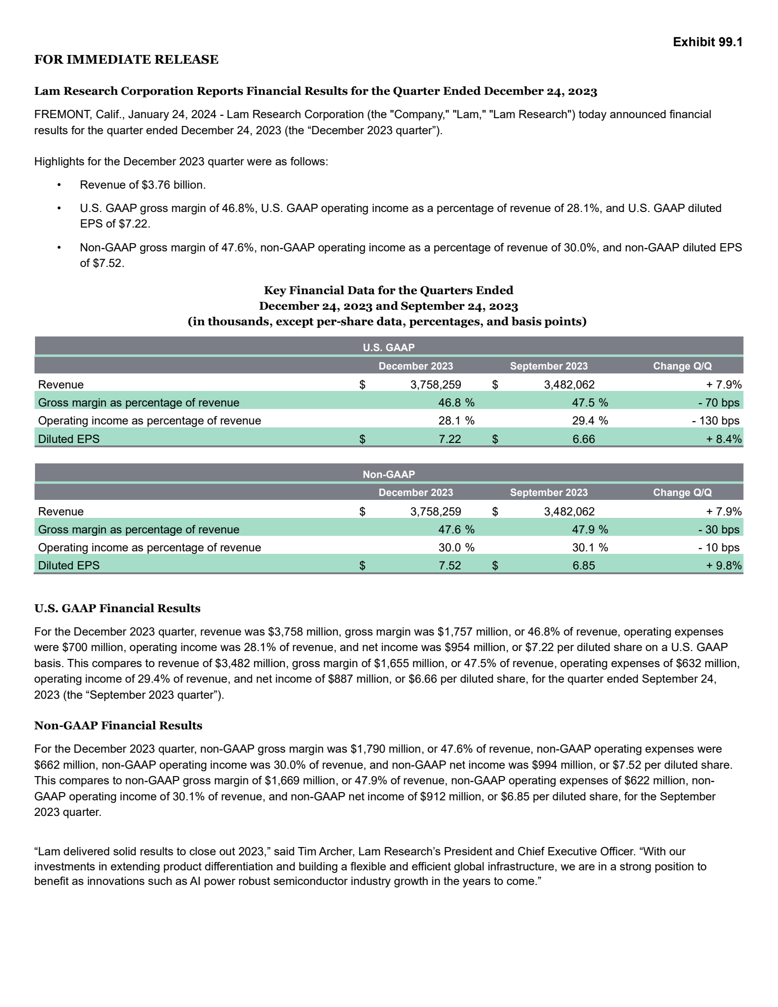 Lam Research's Q2 2024 Press Release