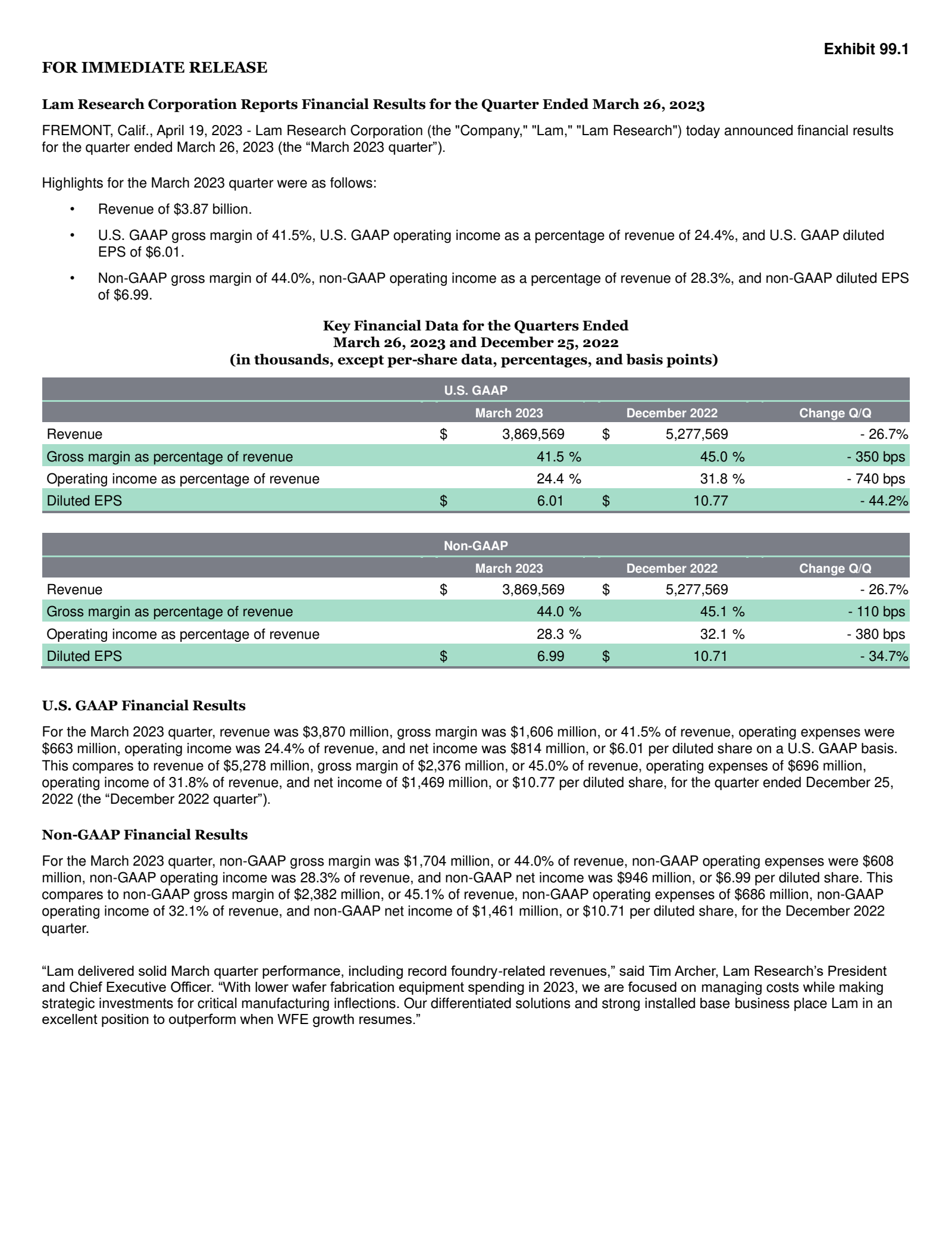 Lam Research's Q3 2023 Press Release