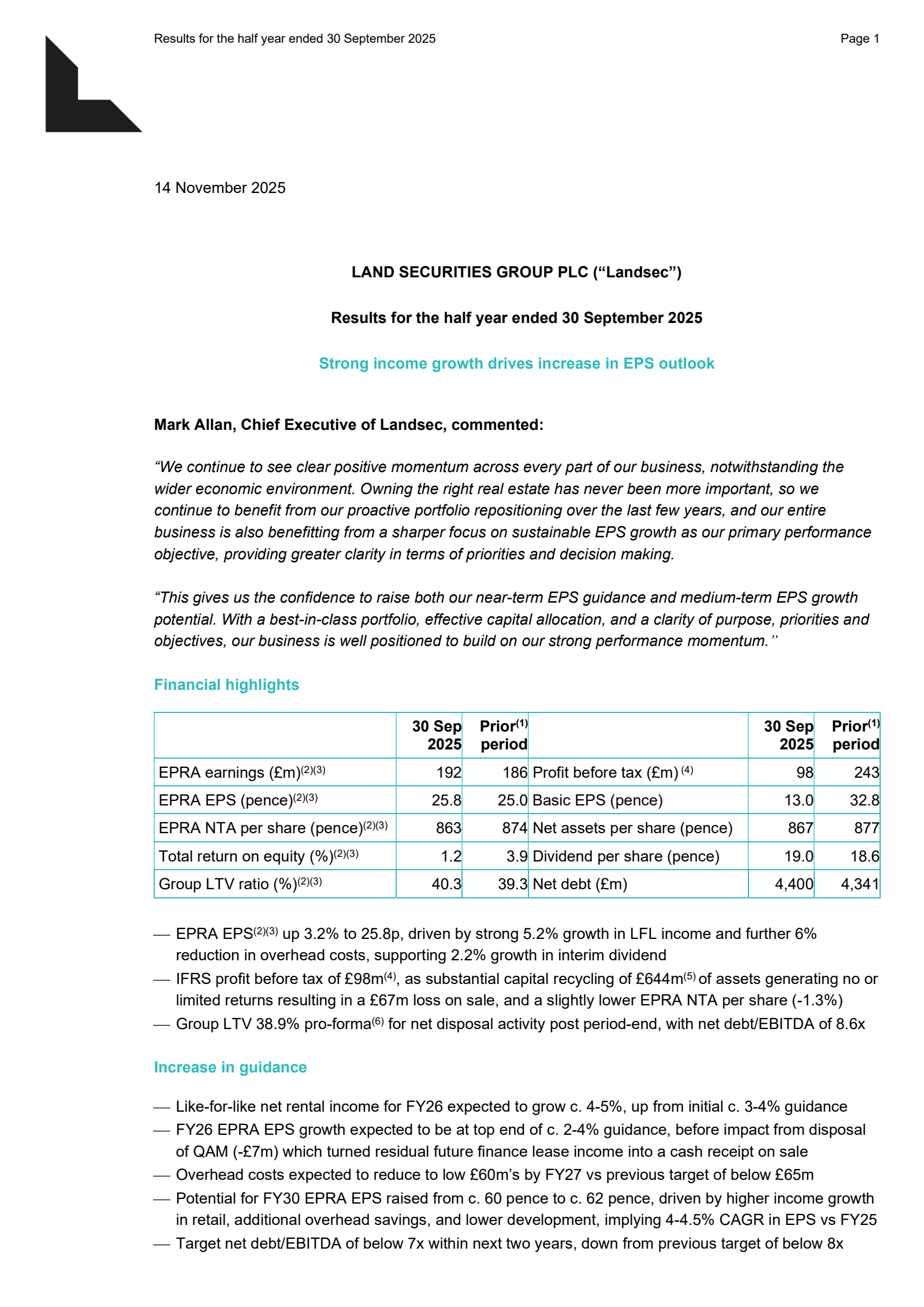 Land Securities Group's H1 2026 Interim Report