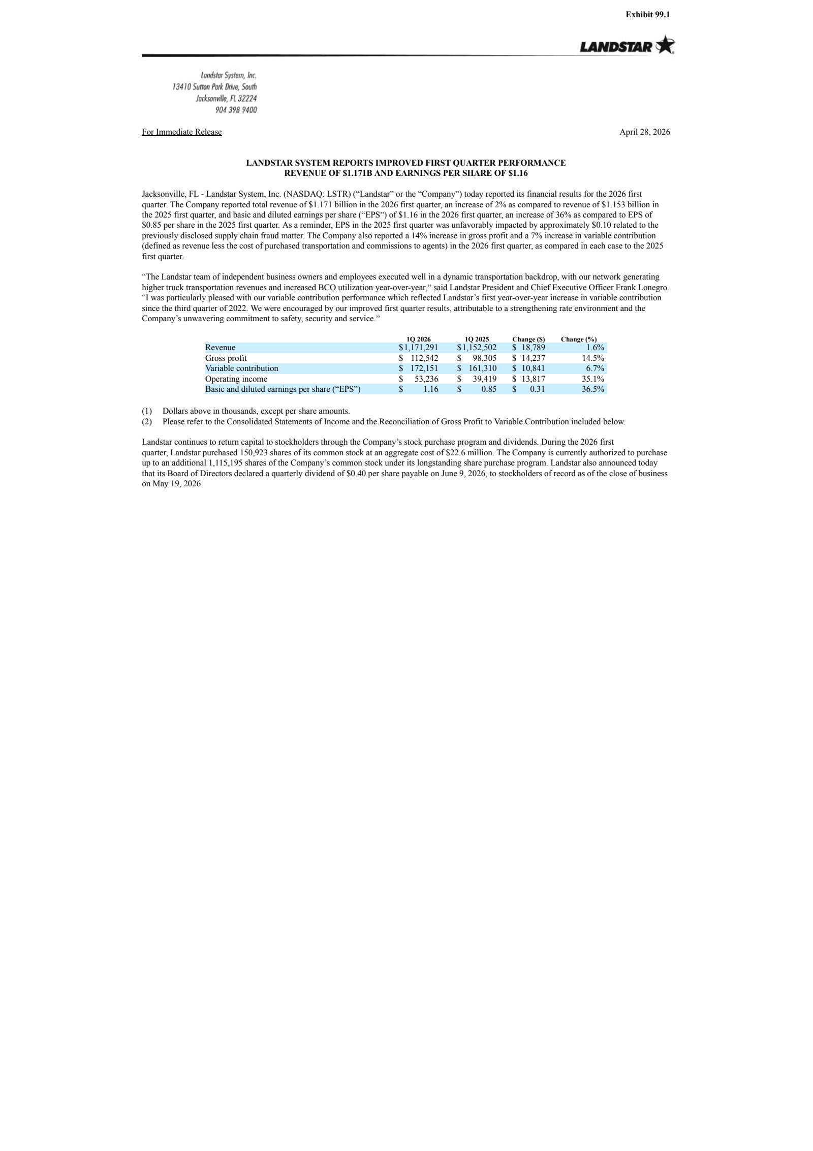 Landstar System's Q1 2026 Press Release