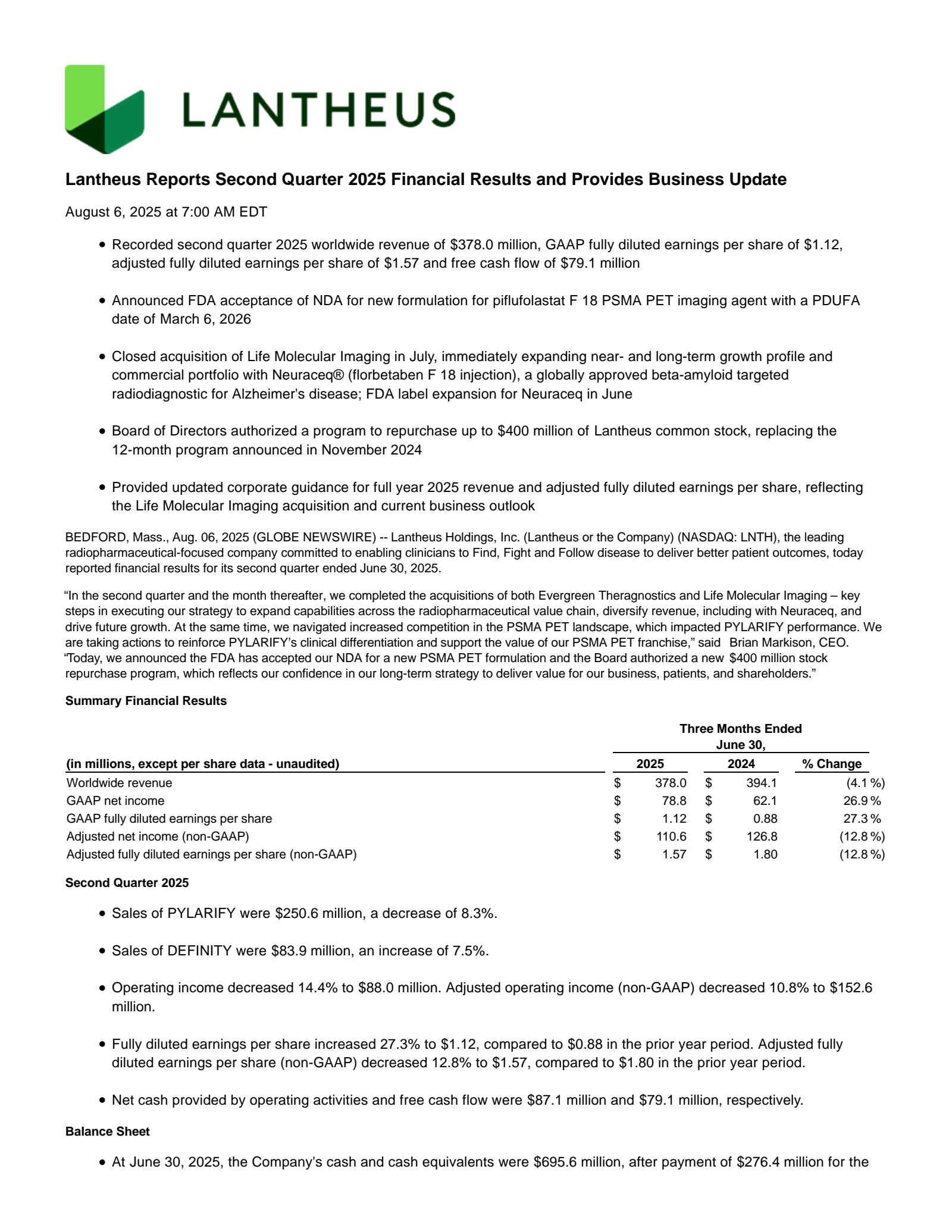 Lantheus' Q2 2025 Press Release