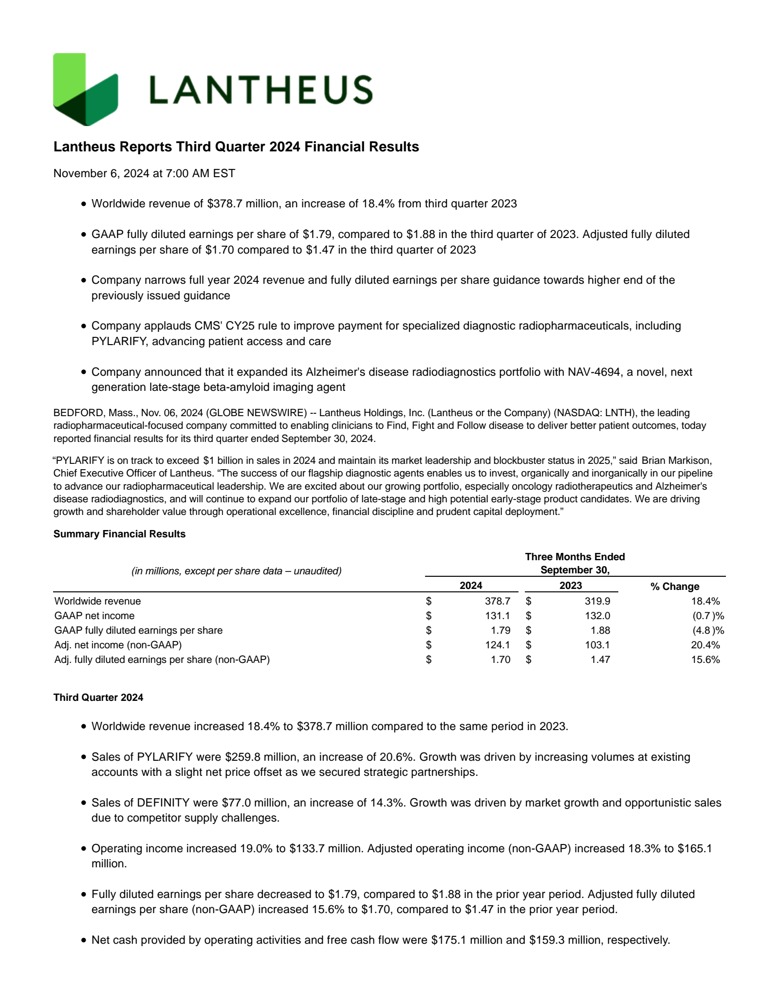 Lantheus' Q3 2024 Press Release