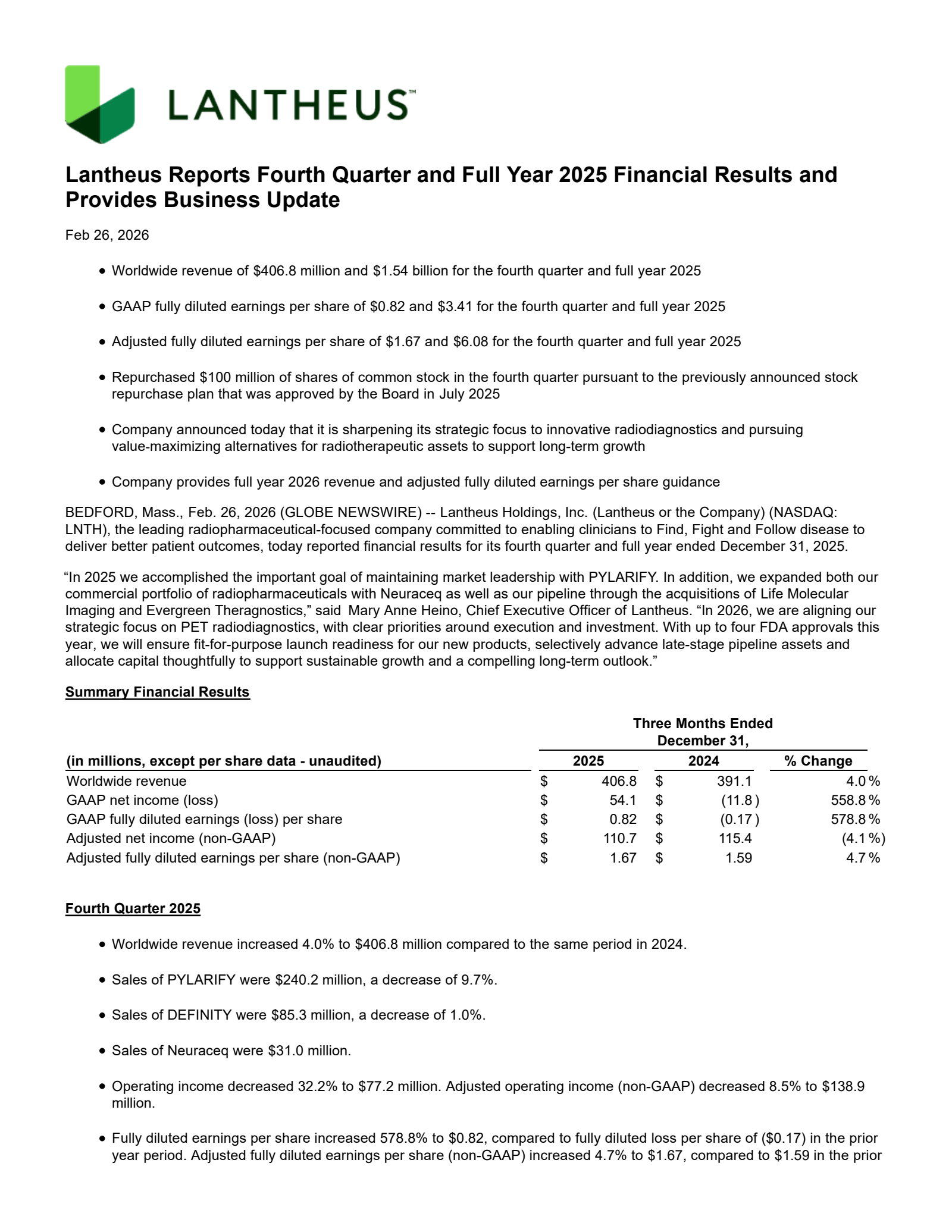 Lantheus' Q4 2025 Press Release