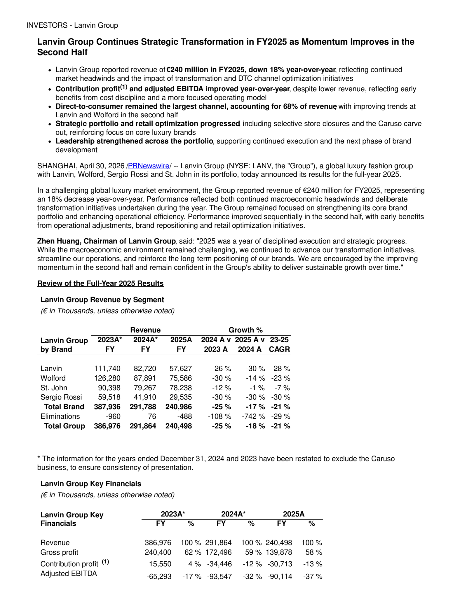 Lanvin Group's Q4 2025 Press Release