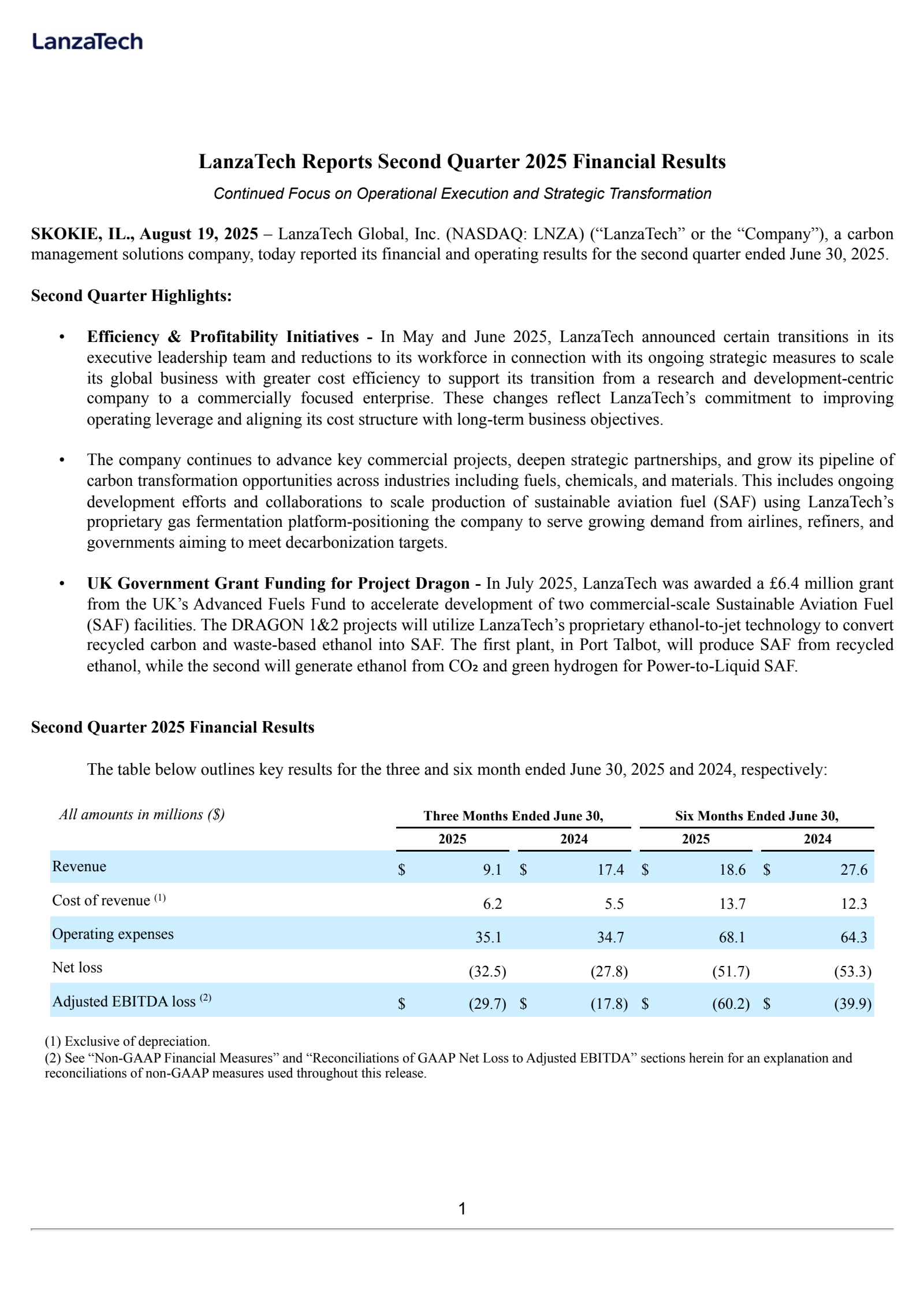 LanzaTech Global's Q2 2025 Press Release