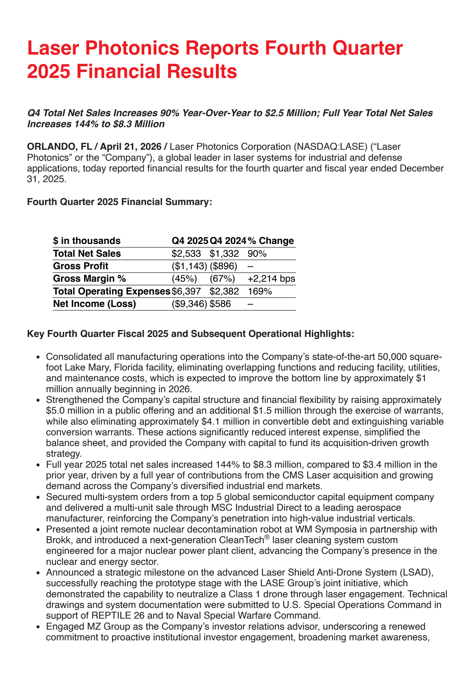 Laser Photonics' Q4 2025 Press Release