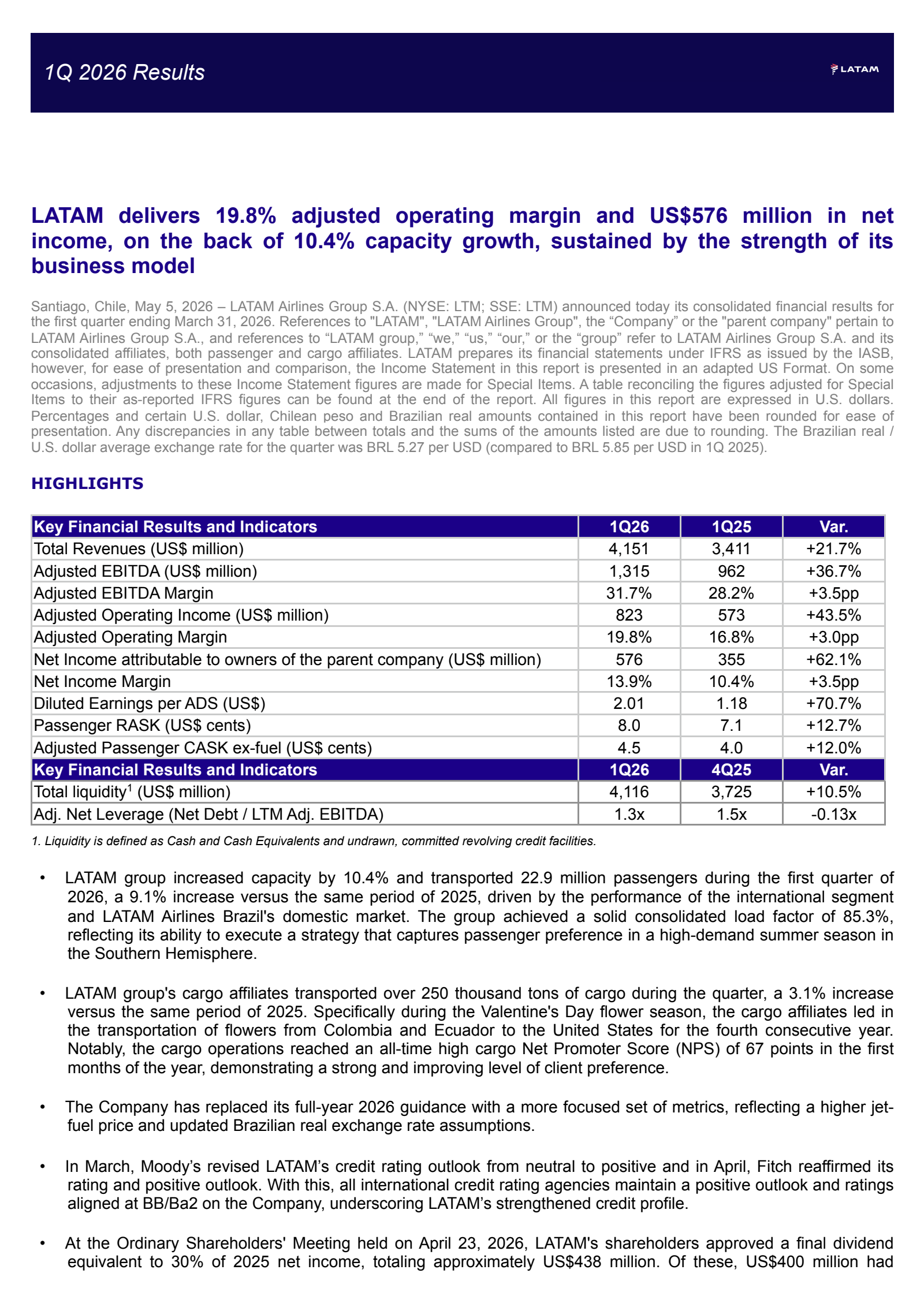 LATAM Airlines Group's Q1 2026 Press Release