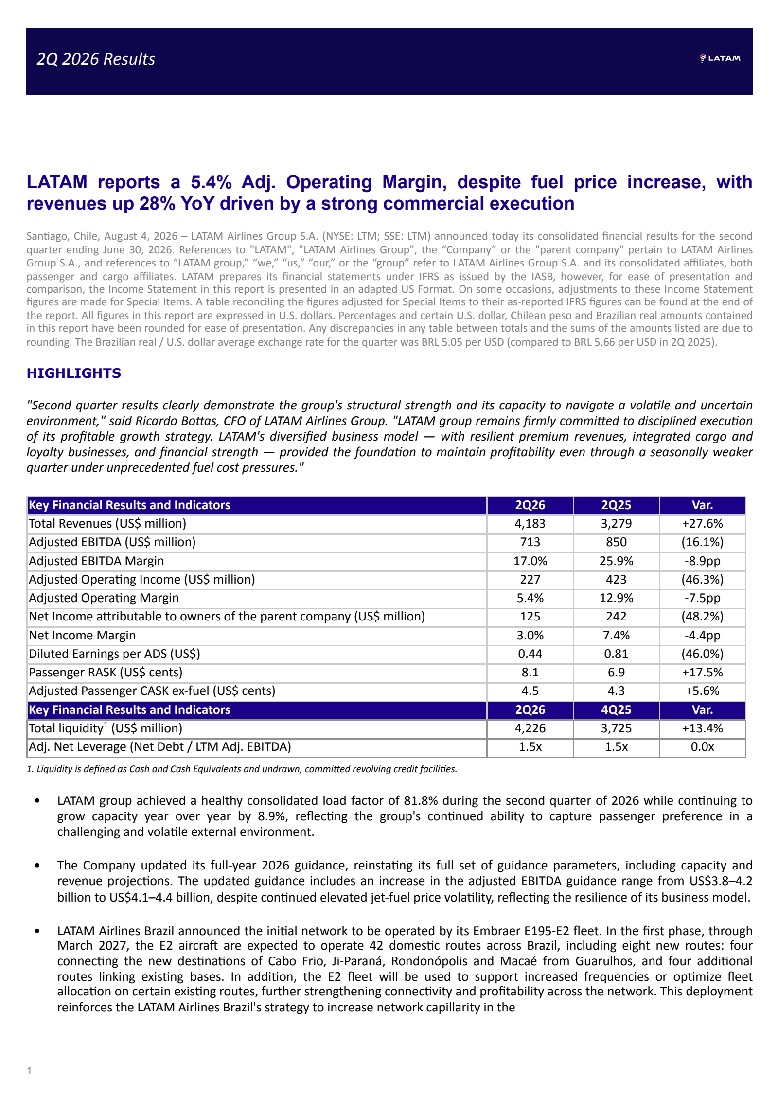 LATAM Airlines Group's Q2 2026 Press Release