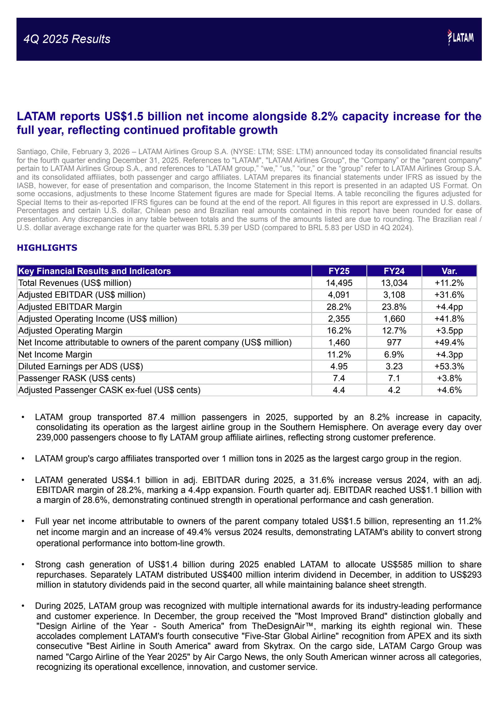 LATAM Airlines Group's Q4 2025 Press Release