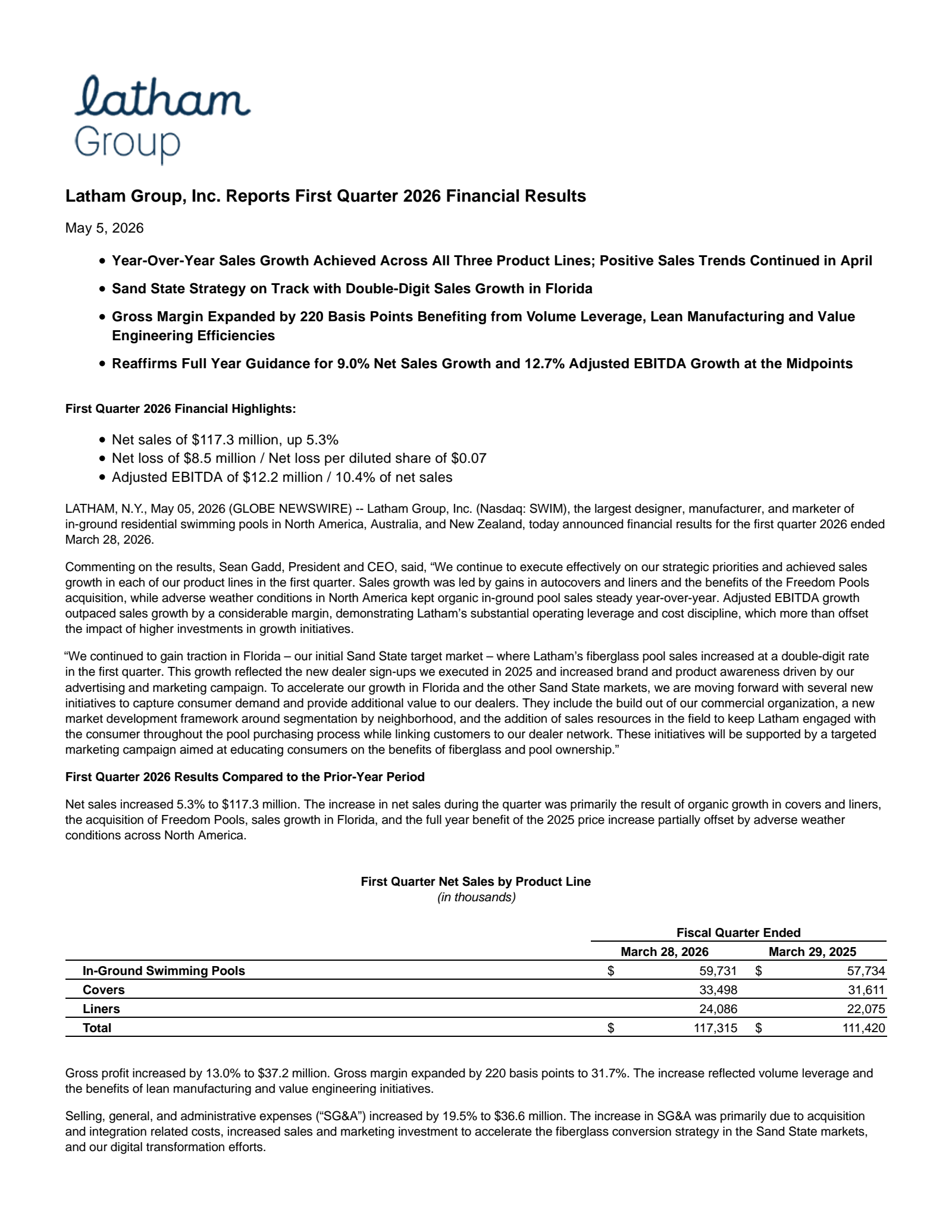 Latham Group's Q1 2026 Press Release