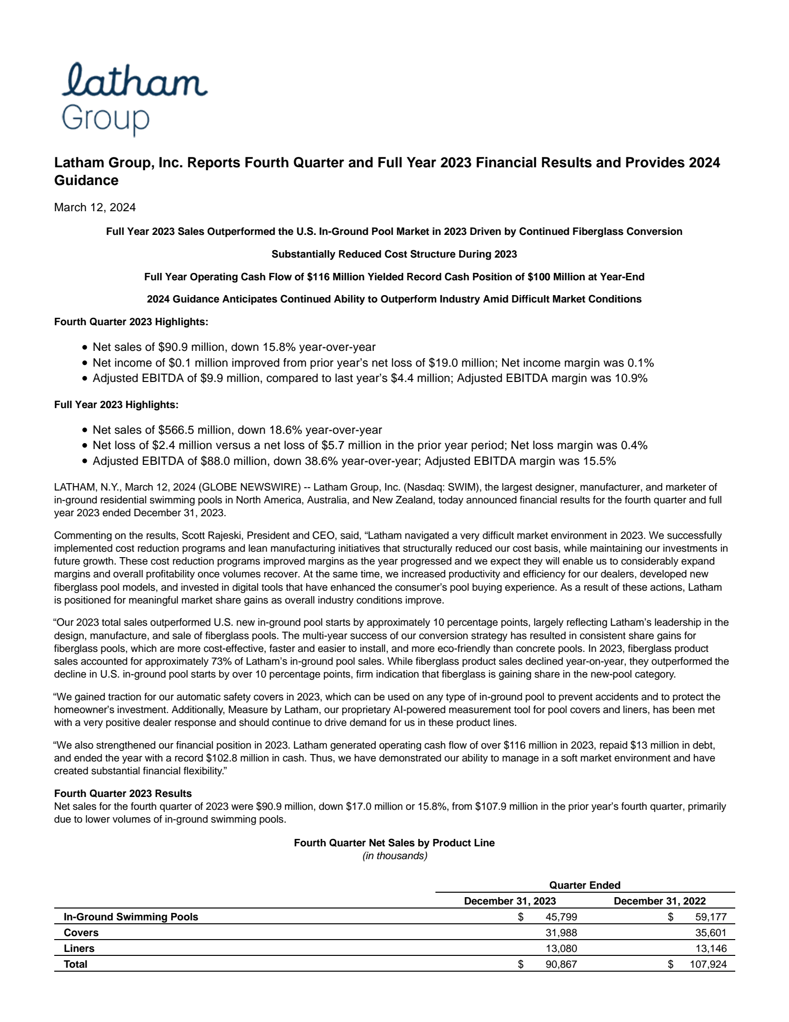 Latham Group's Q4 2023 Press Release