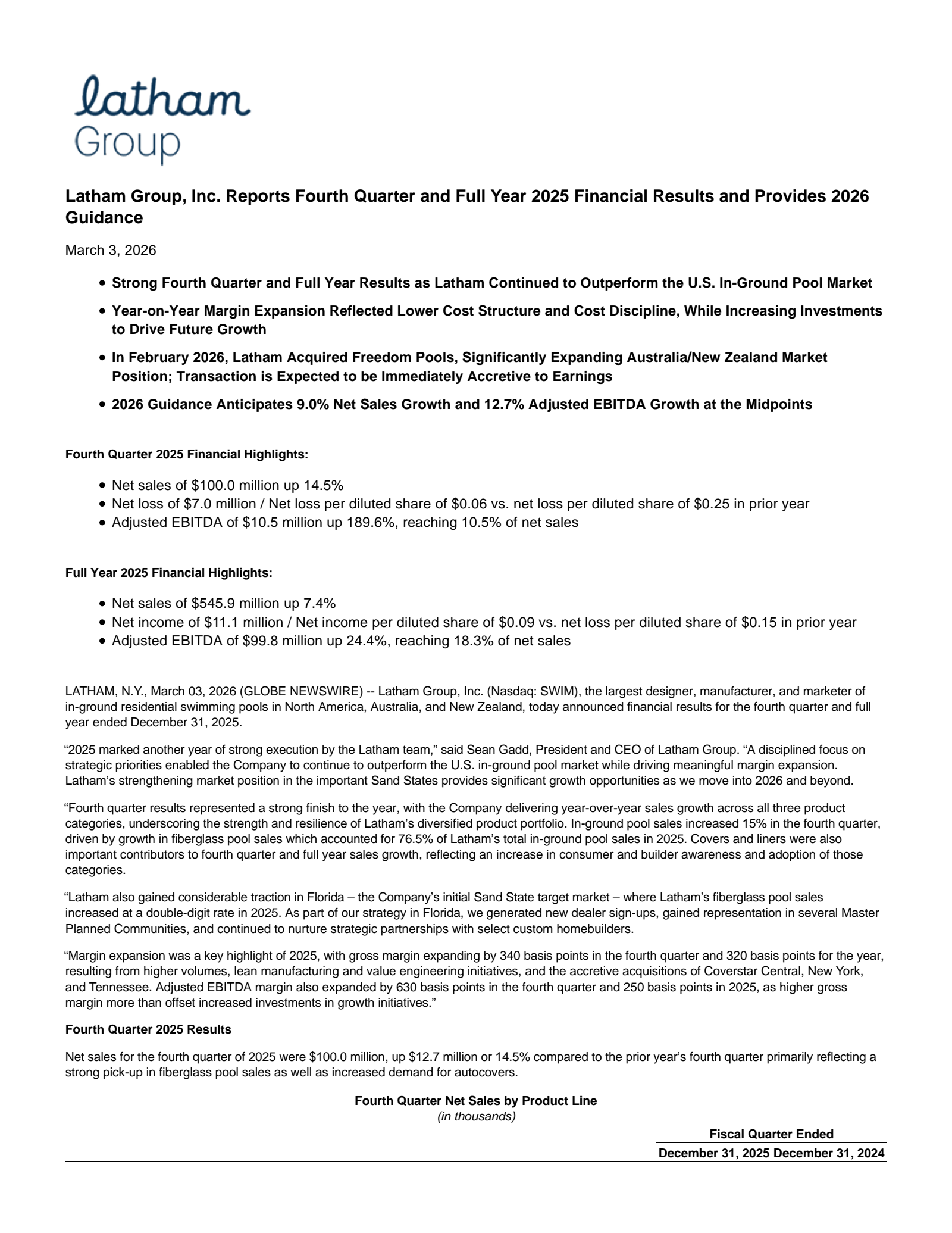 Latham Group's Q4 2025 Press Release